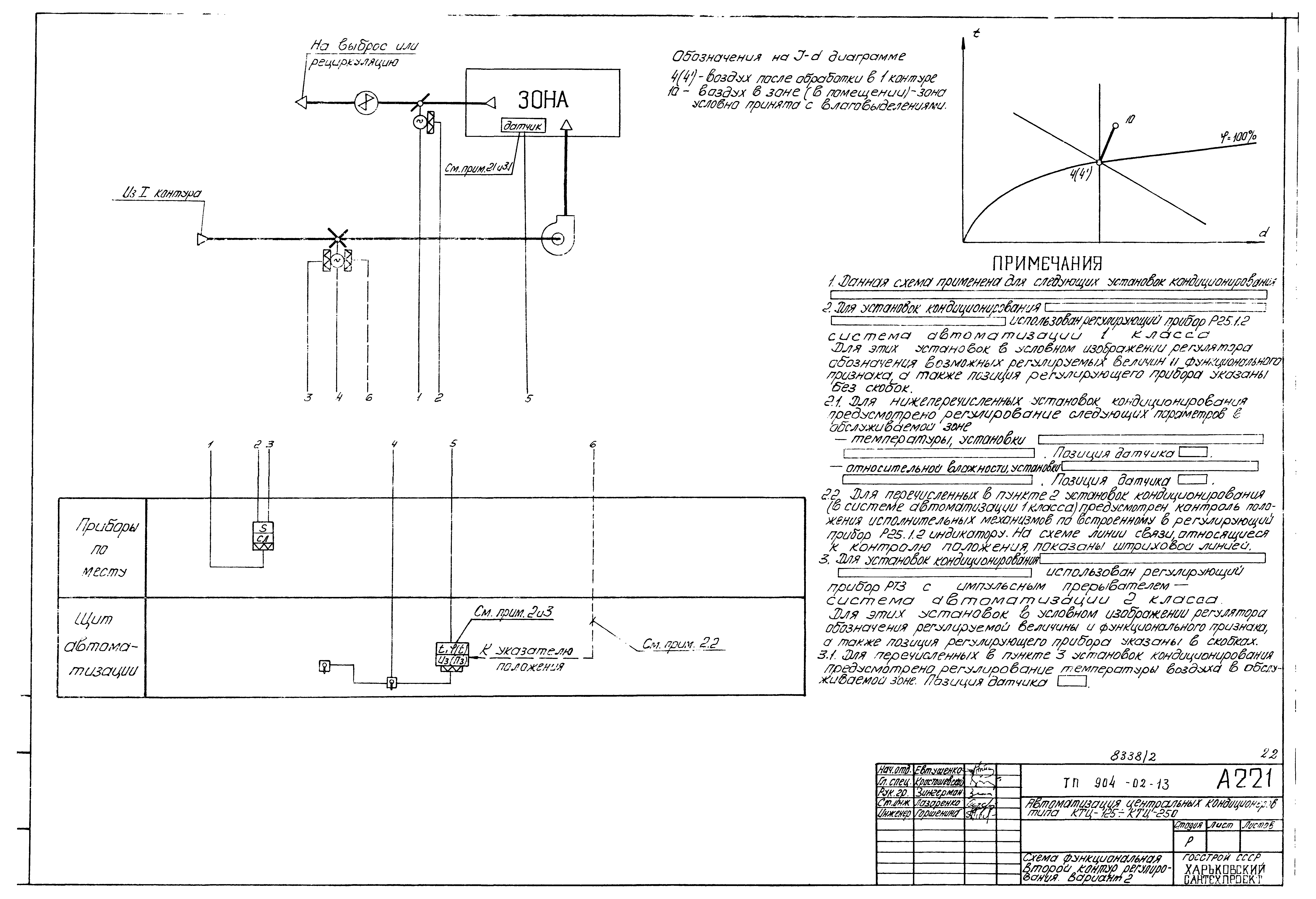 Типовые проектные решения 904-02-13