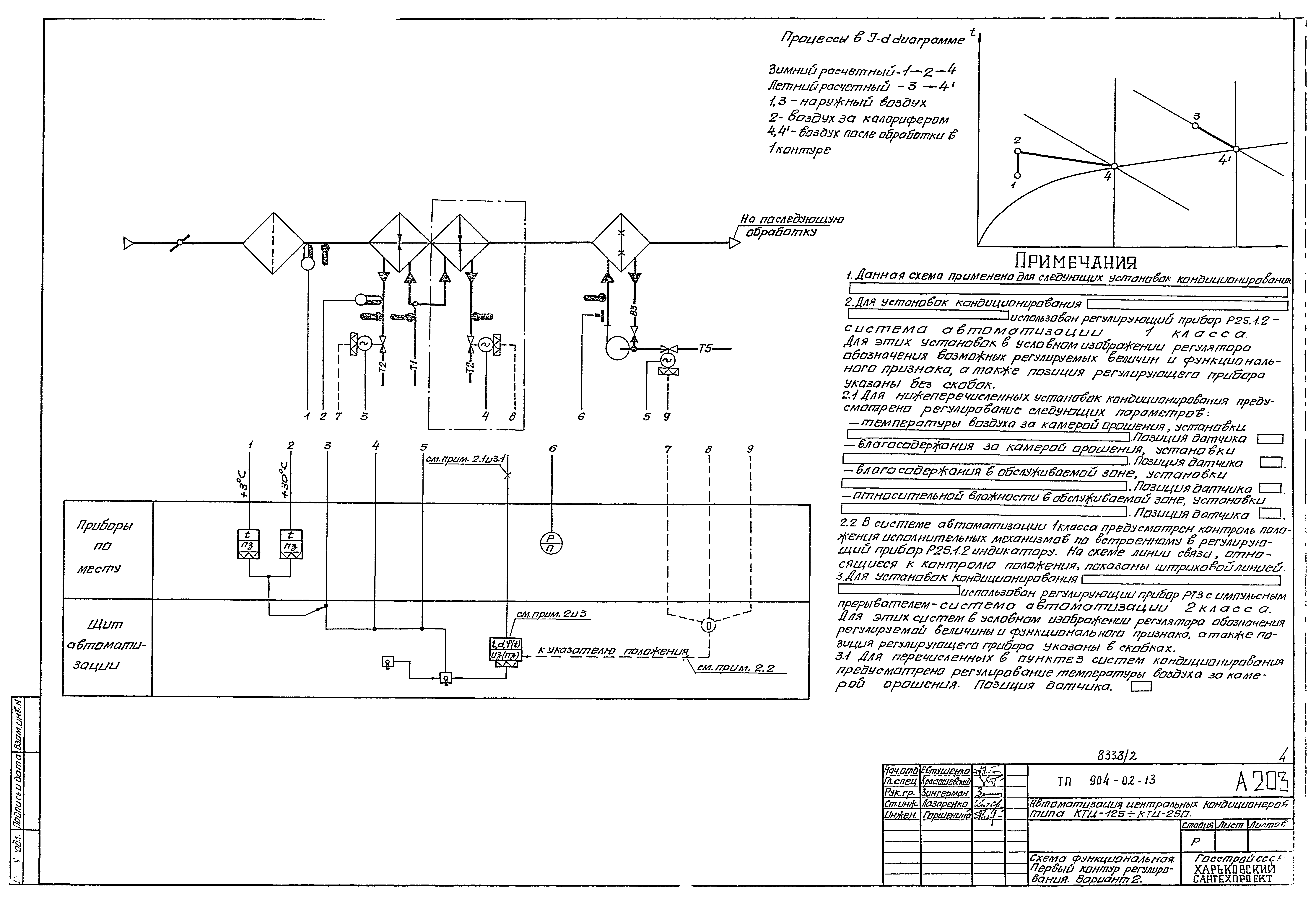 Типовые проектные решения 904-02-13