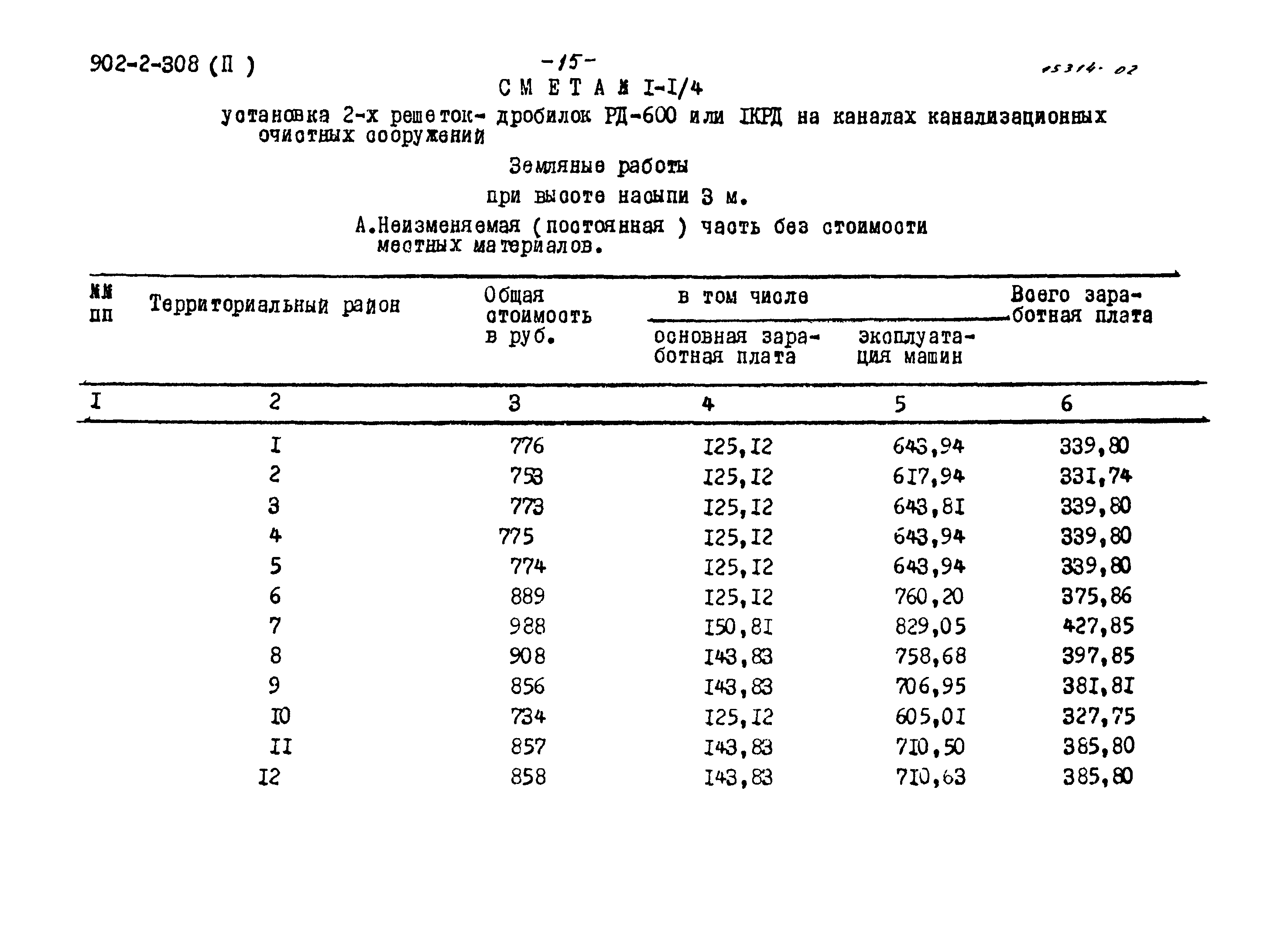 Типовой проект 902-2-308