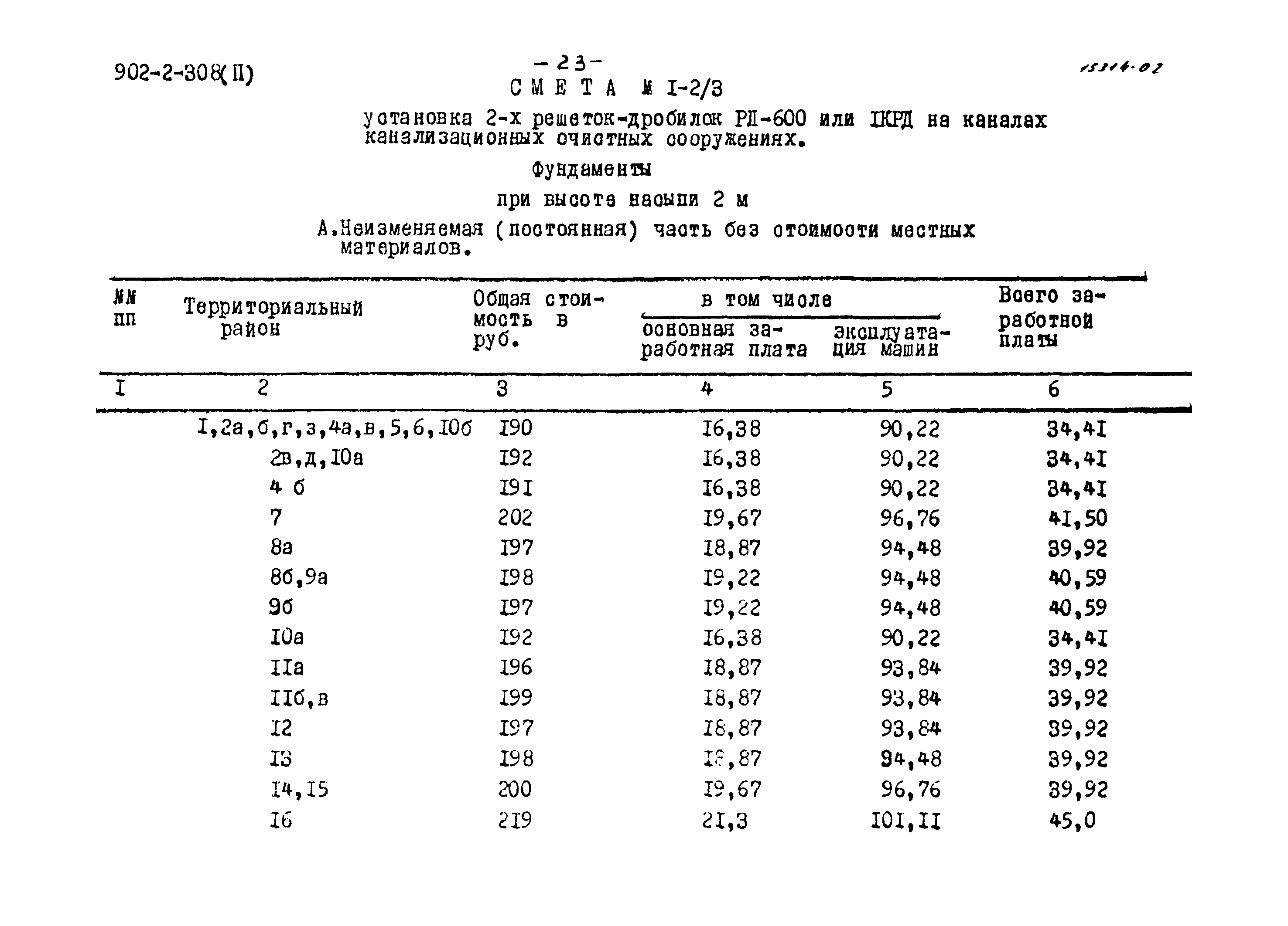 Типовой проект 902-2-308