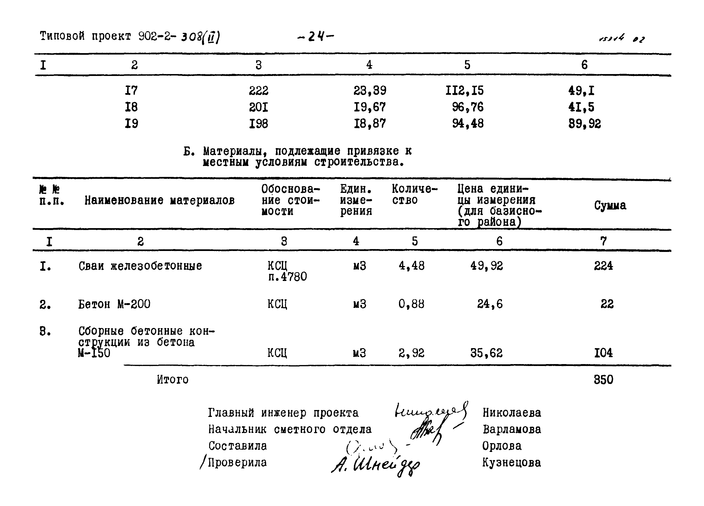 Типовой проект 902-2-308