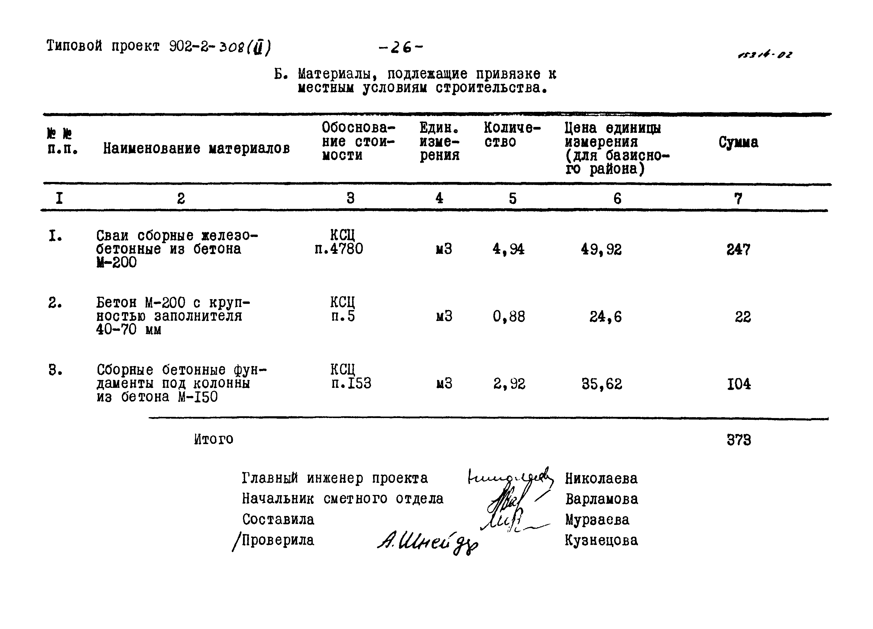 Типовой проект 902-2-308