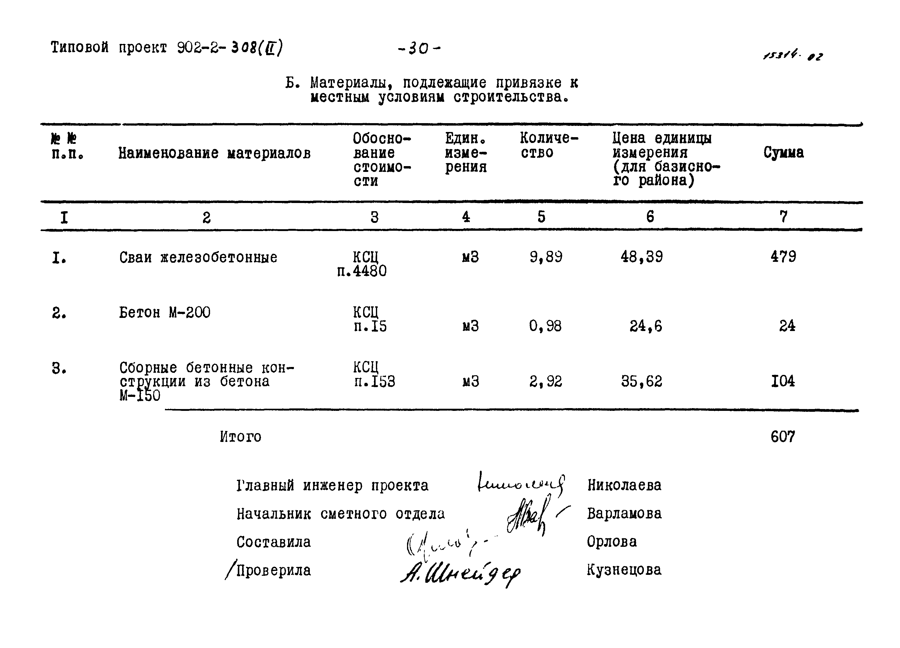 Типовой проект 902-2-308