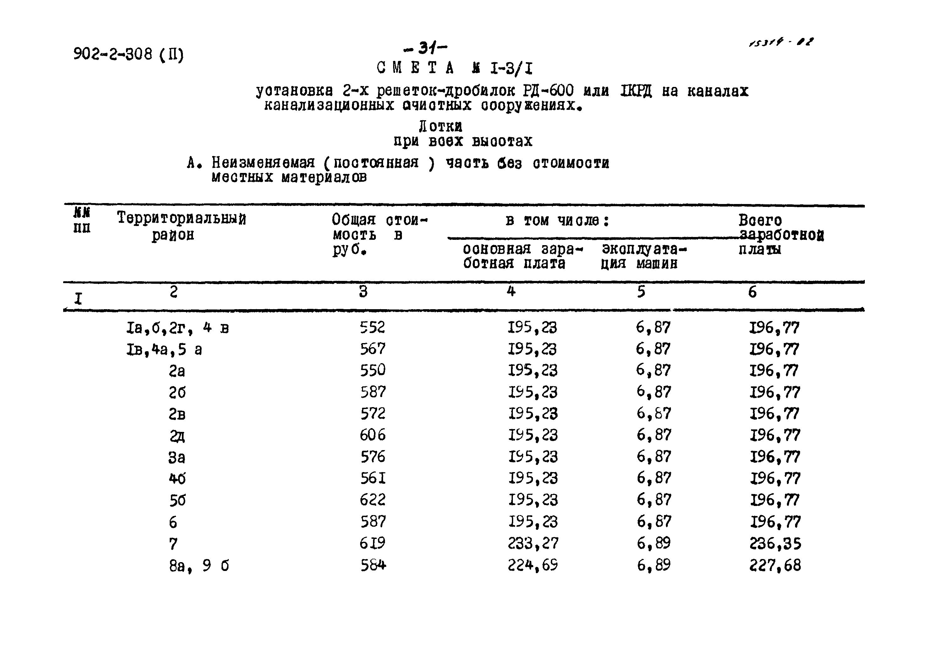 Типовой проект 902-2-308