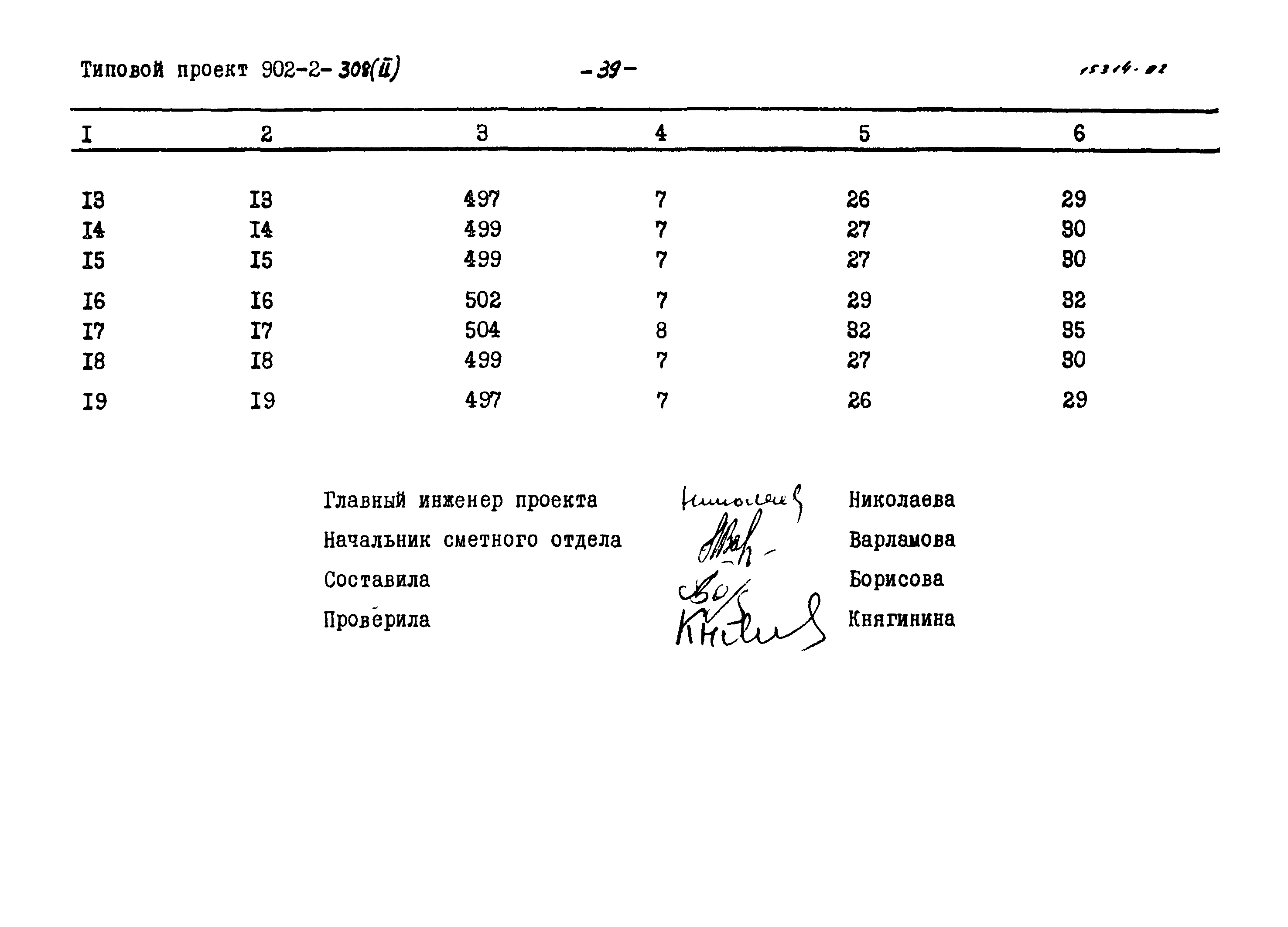 Типовой проект 902-2-308