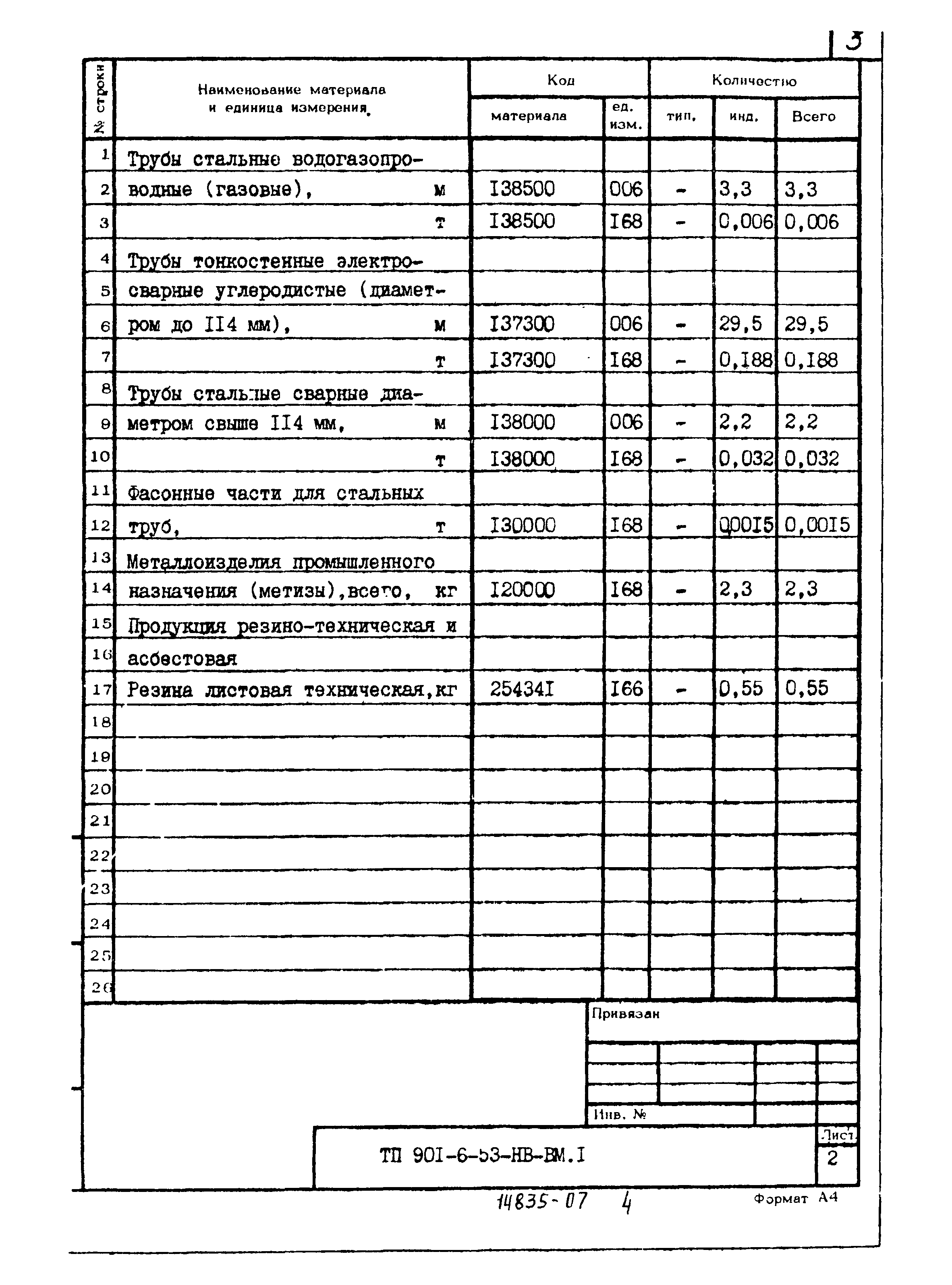 Типовой проект 901-6-53