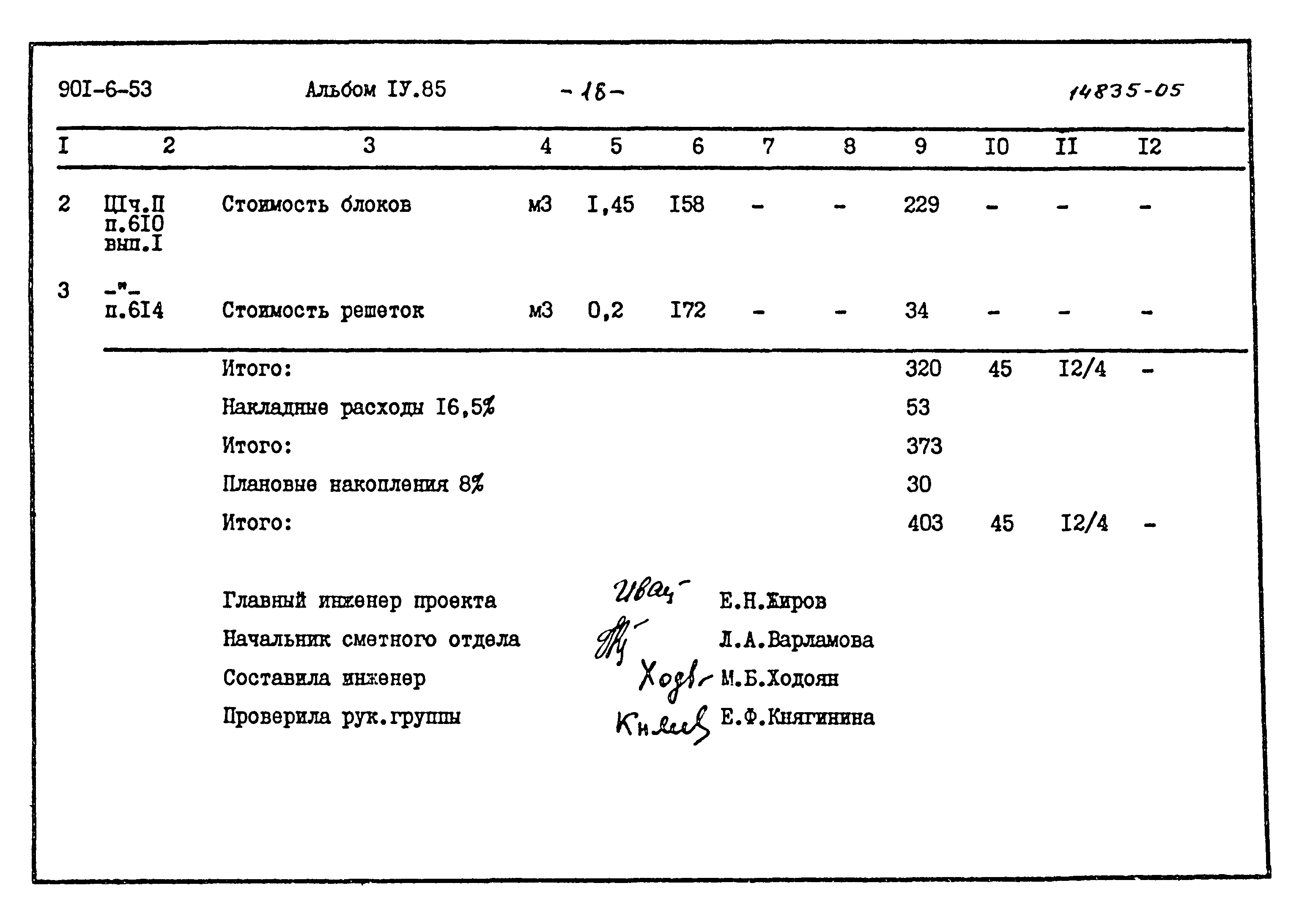 Типовой проект 901-6-53