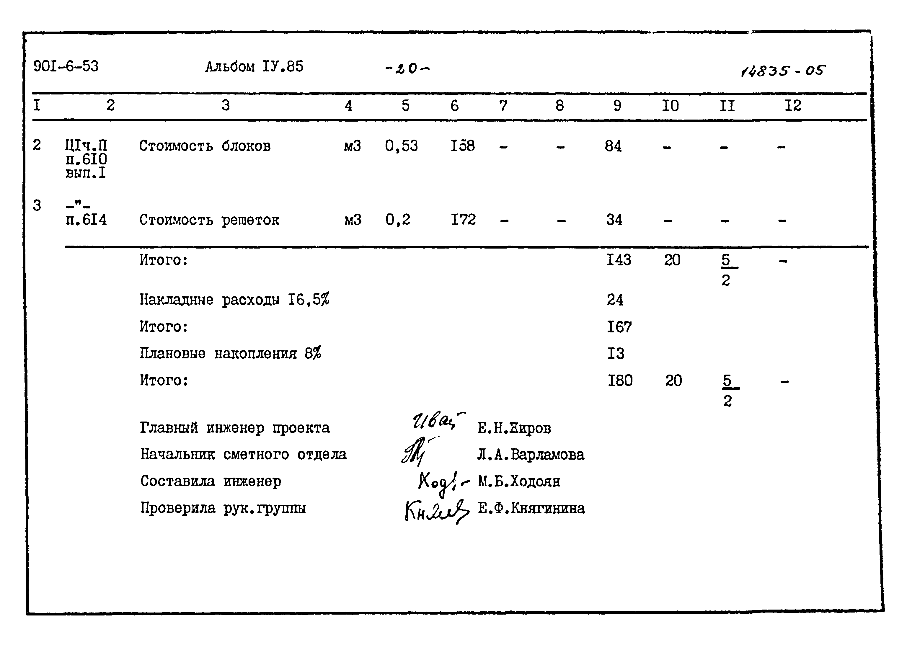 Типовой проект 901-6-53