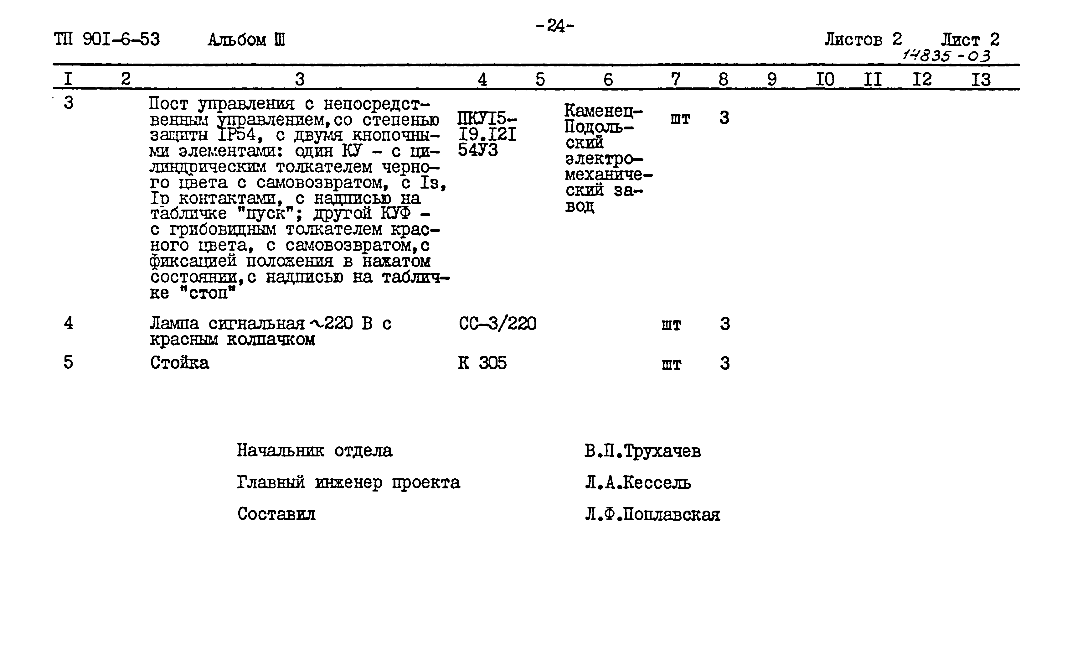 Типовой проект 901-6-53