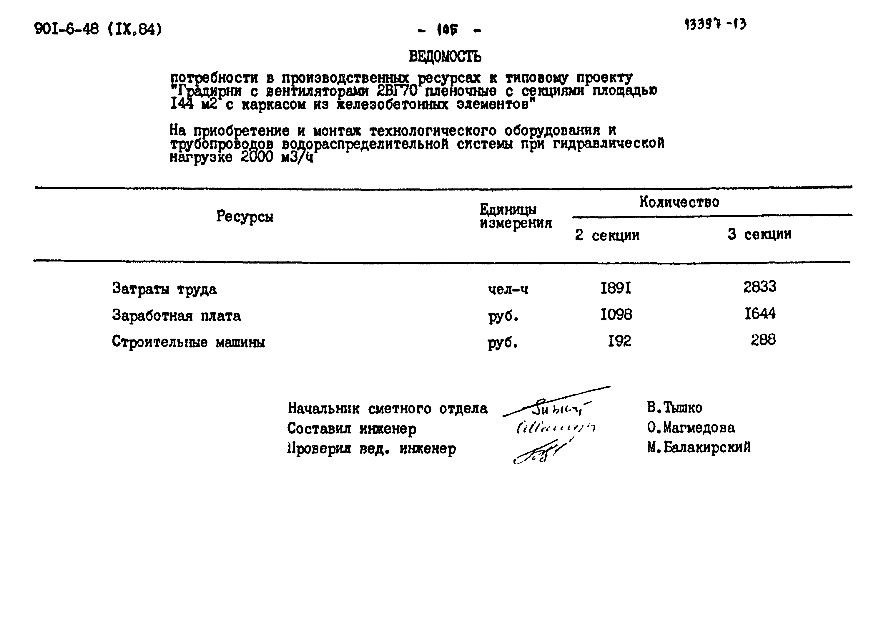 Типовой проект 901-6-48