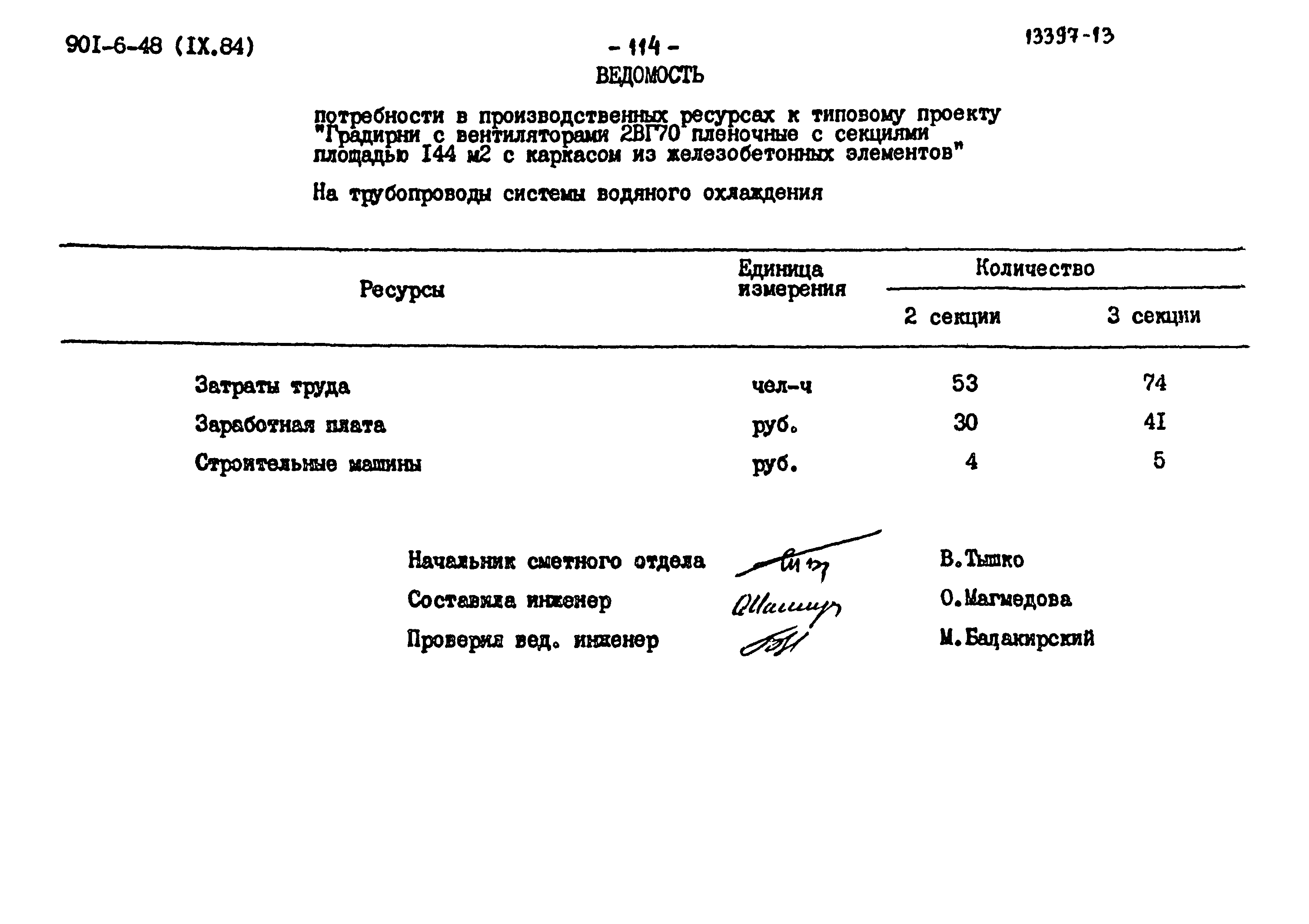 Типовой проект 901-6-48