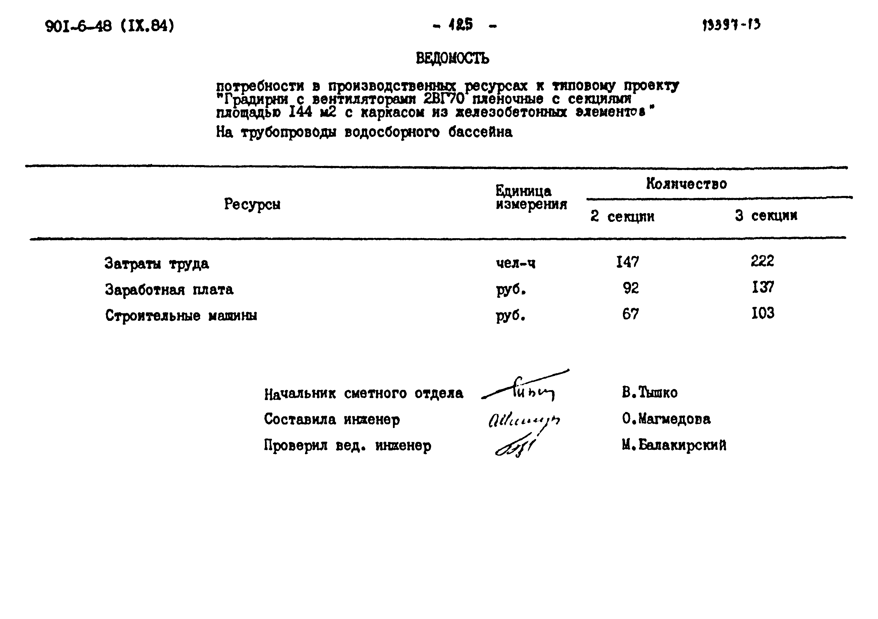 Типовой проект 901-6-48