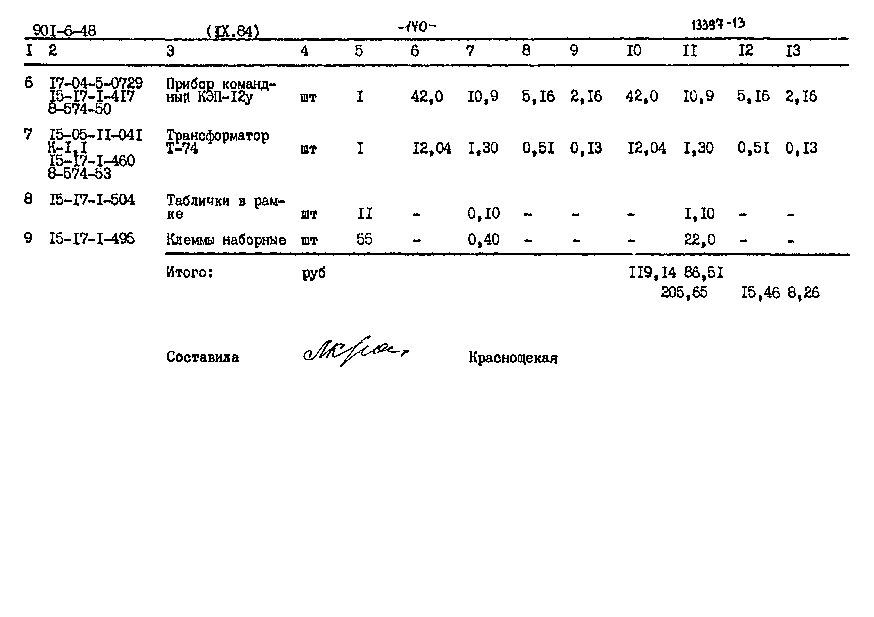 Типовой проект 901-6-48