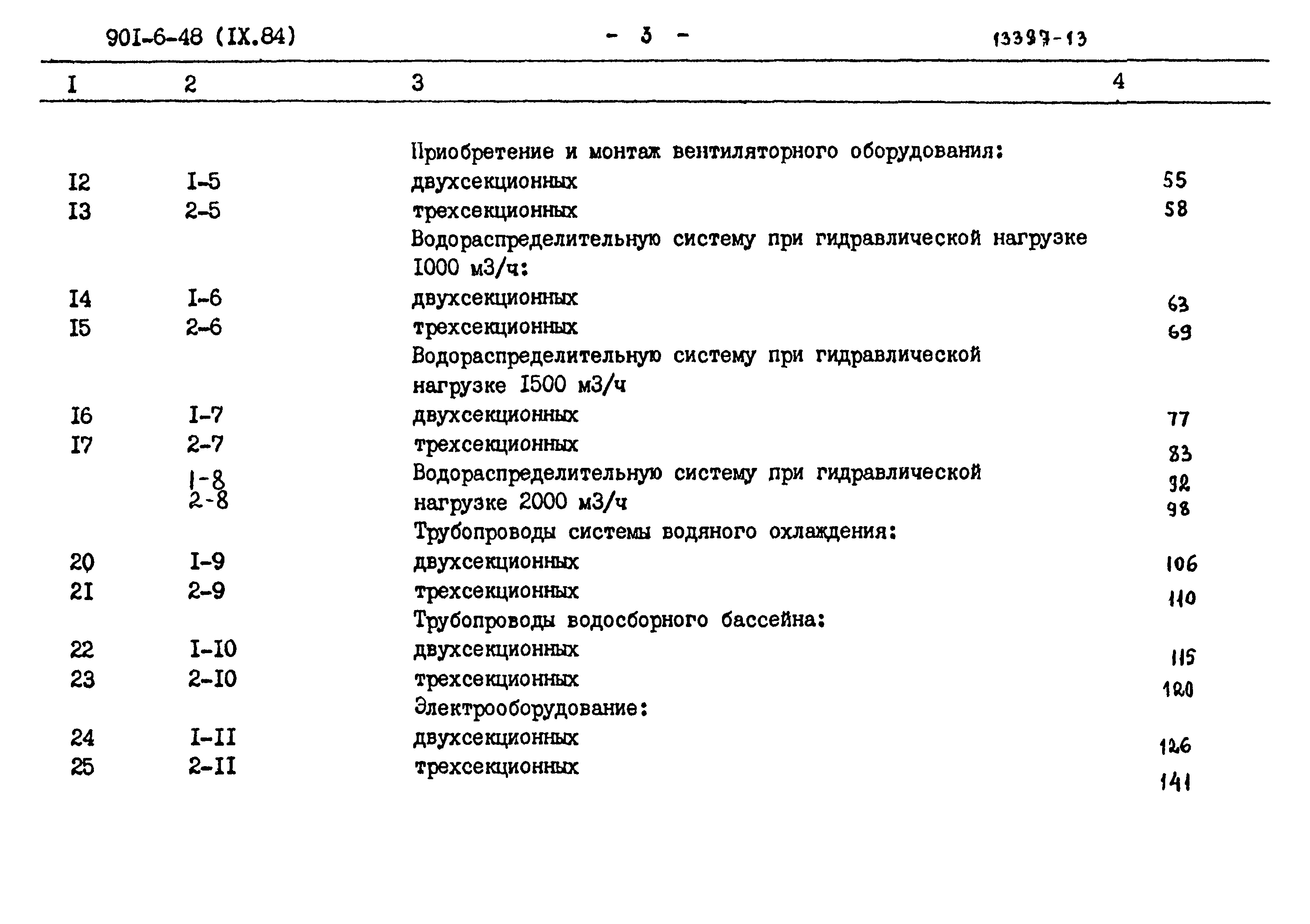 Типовой проект 901-6-48