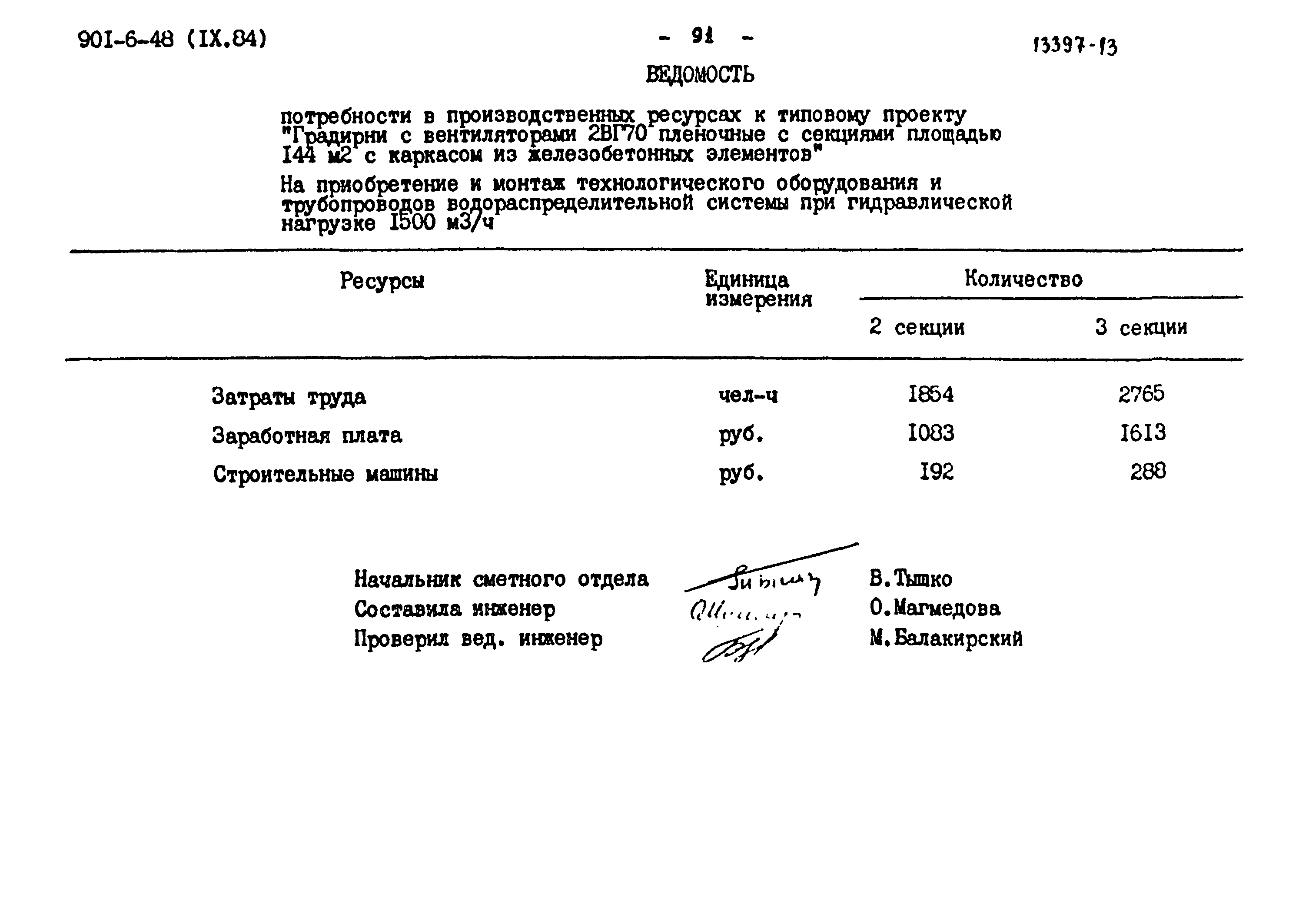 Типовой проект 901-6-48