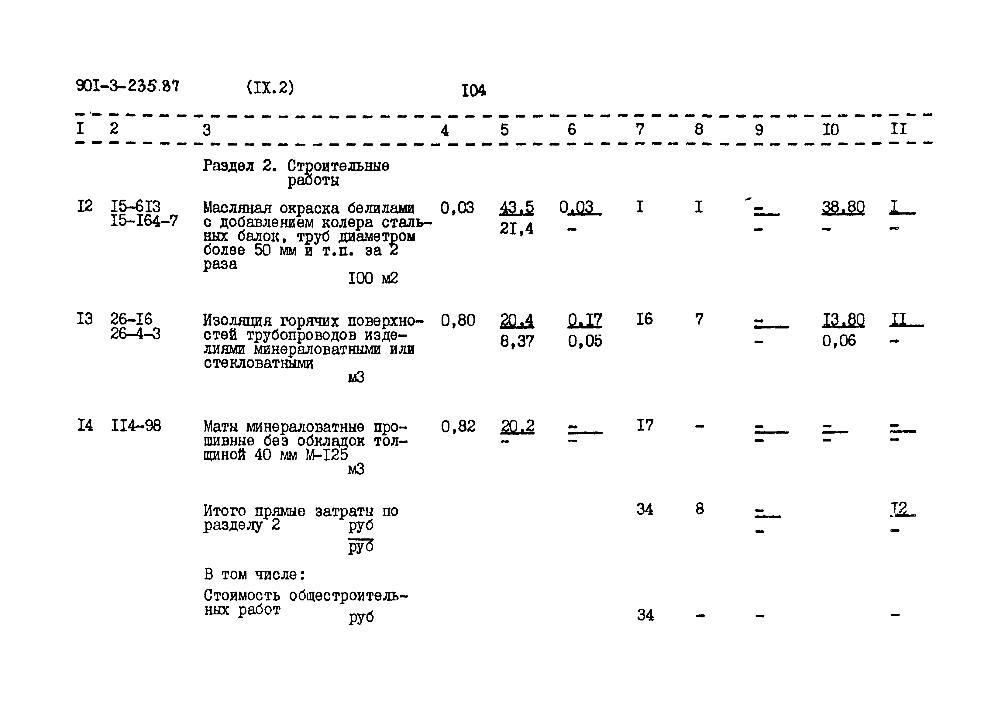 Типовой проект 901-3-235.87