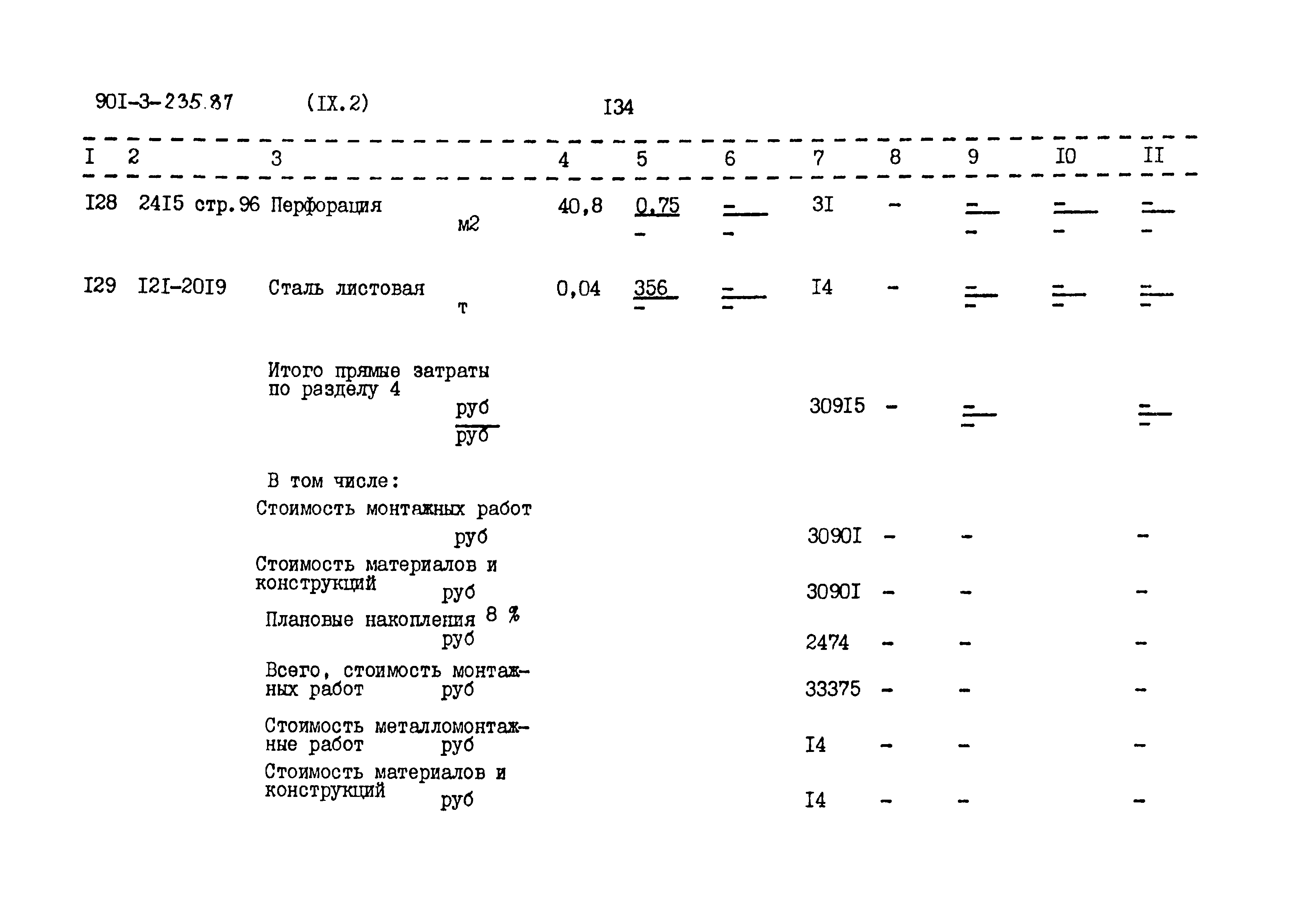 Типовой проект 901-3-235.87