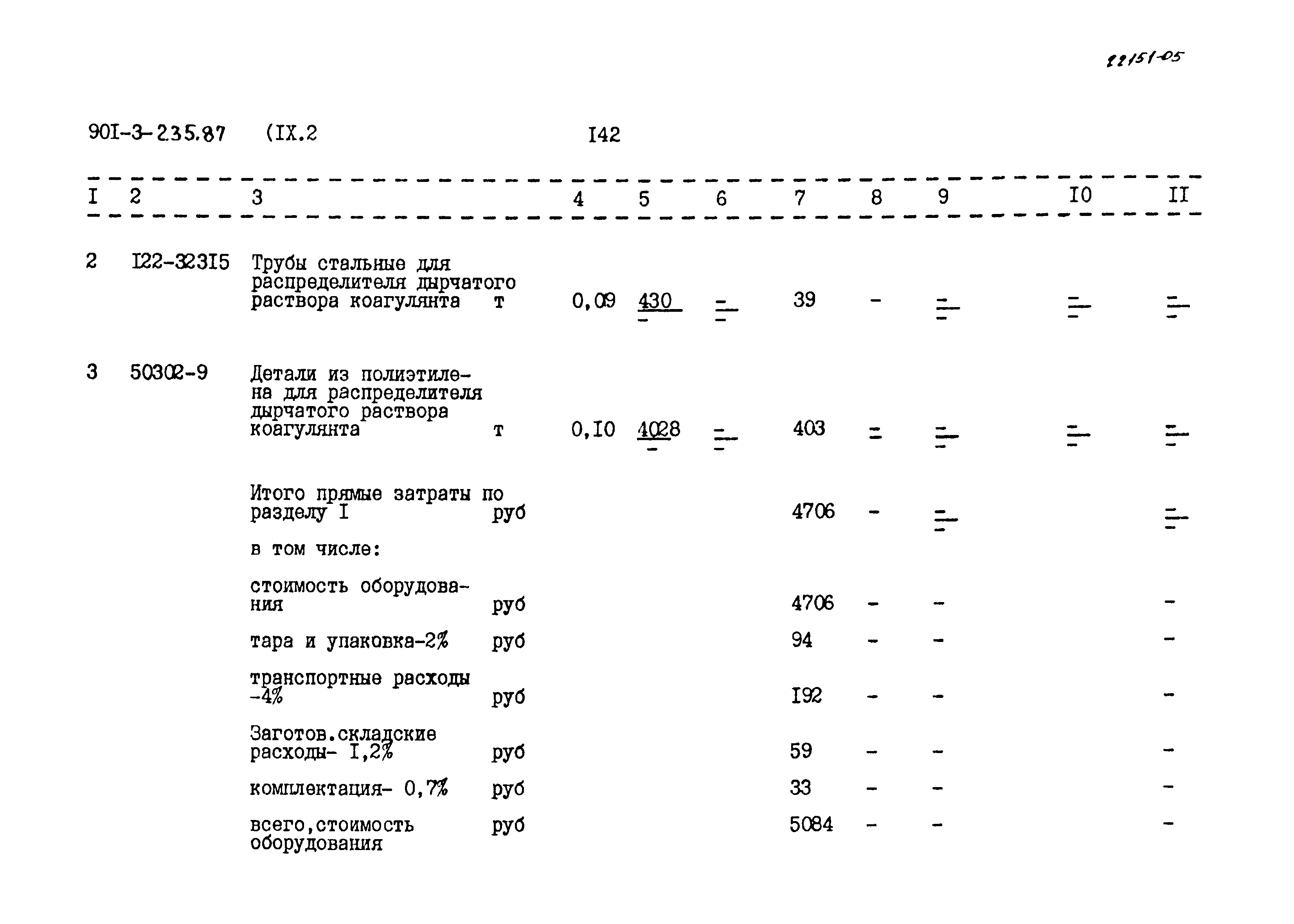 Типовой проект 901-3-235.87