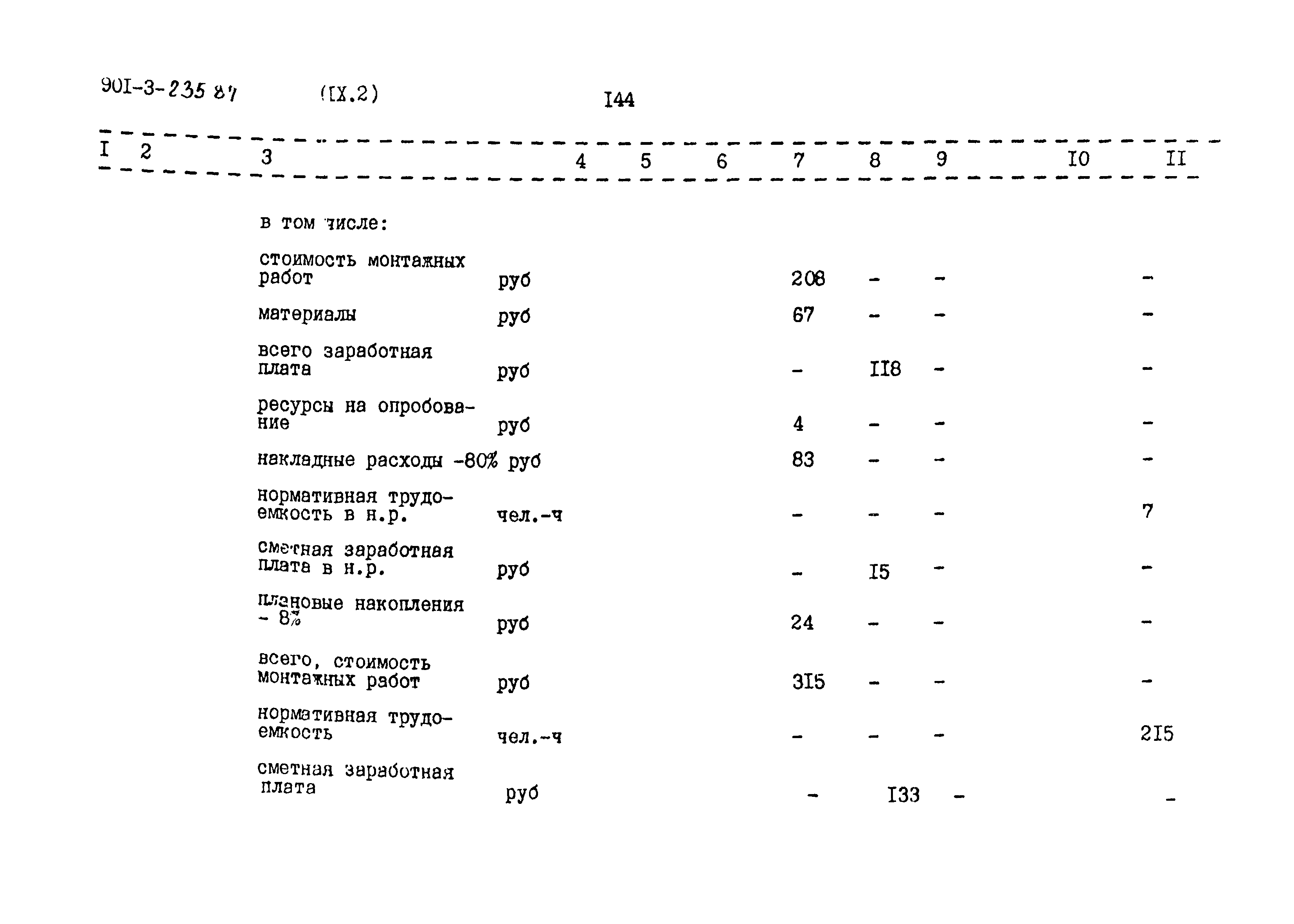 Типовой проект 901-3-235.87