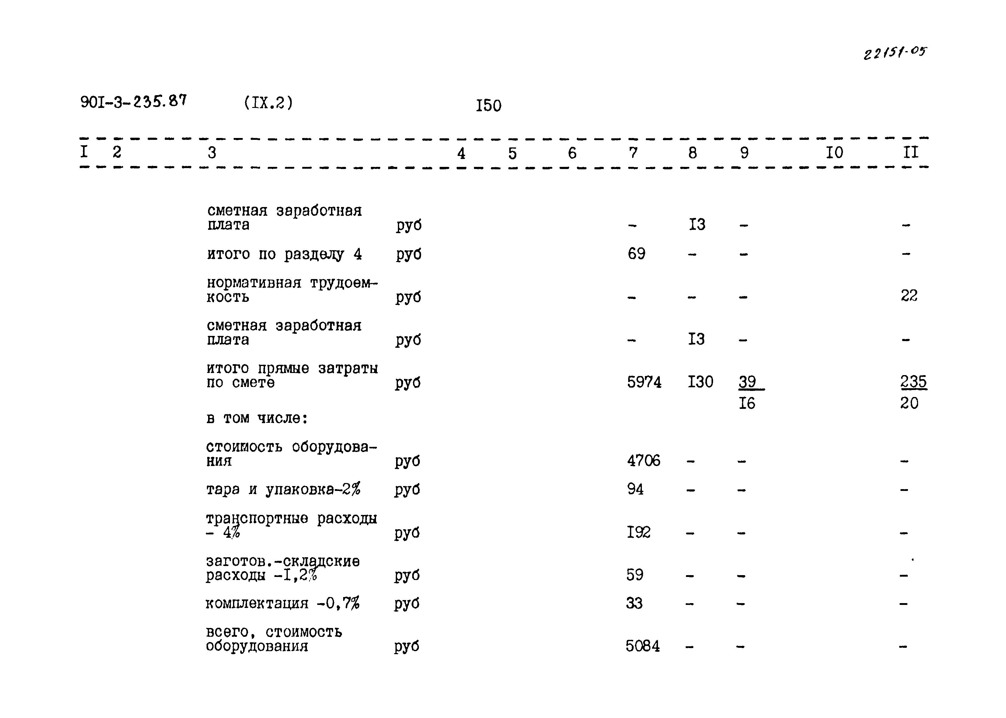 Типовой проект 901-3-235.87