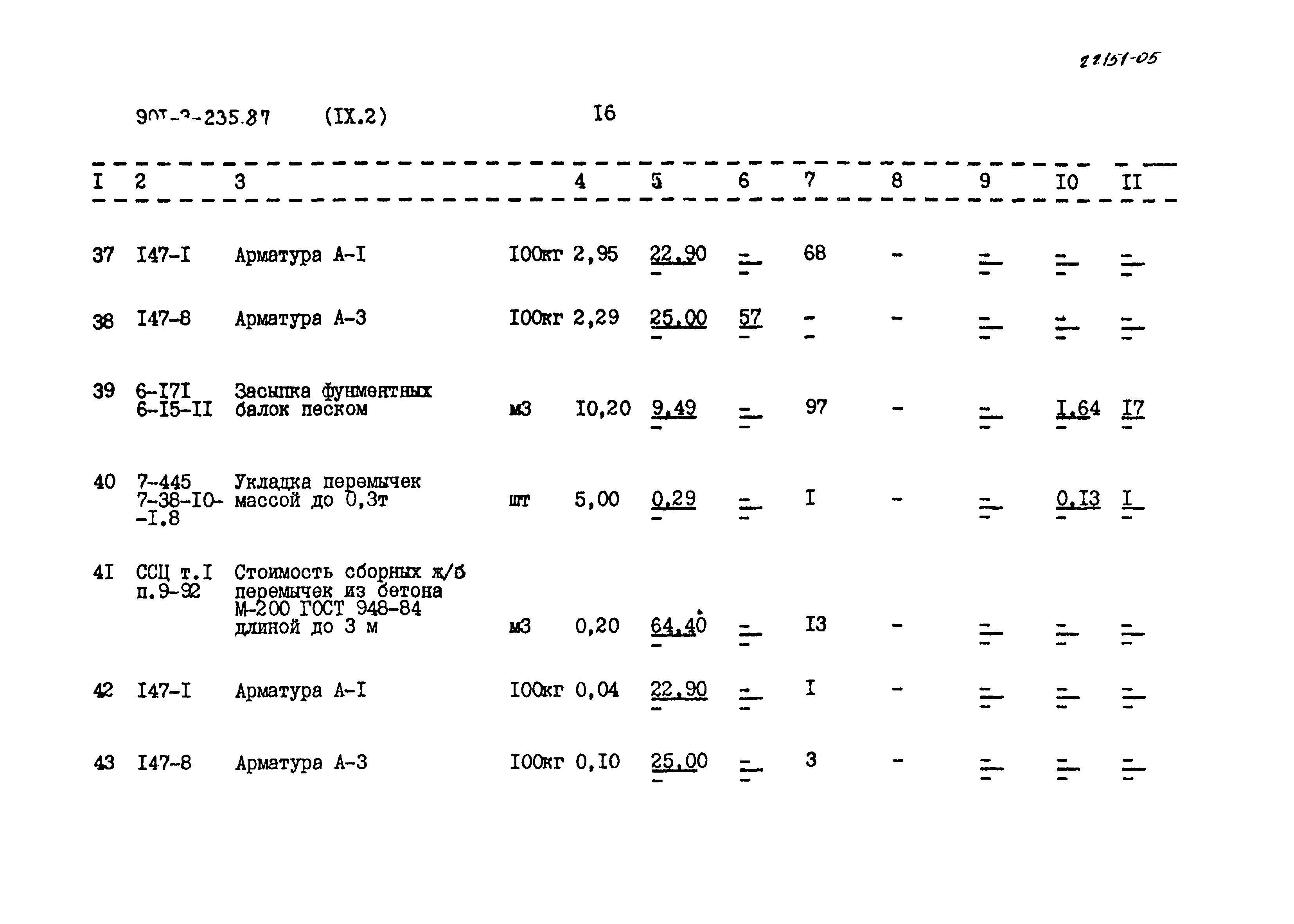 Типовой проект 901-3-235.87