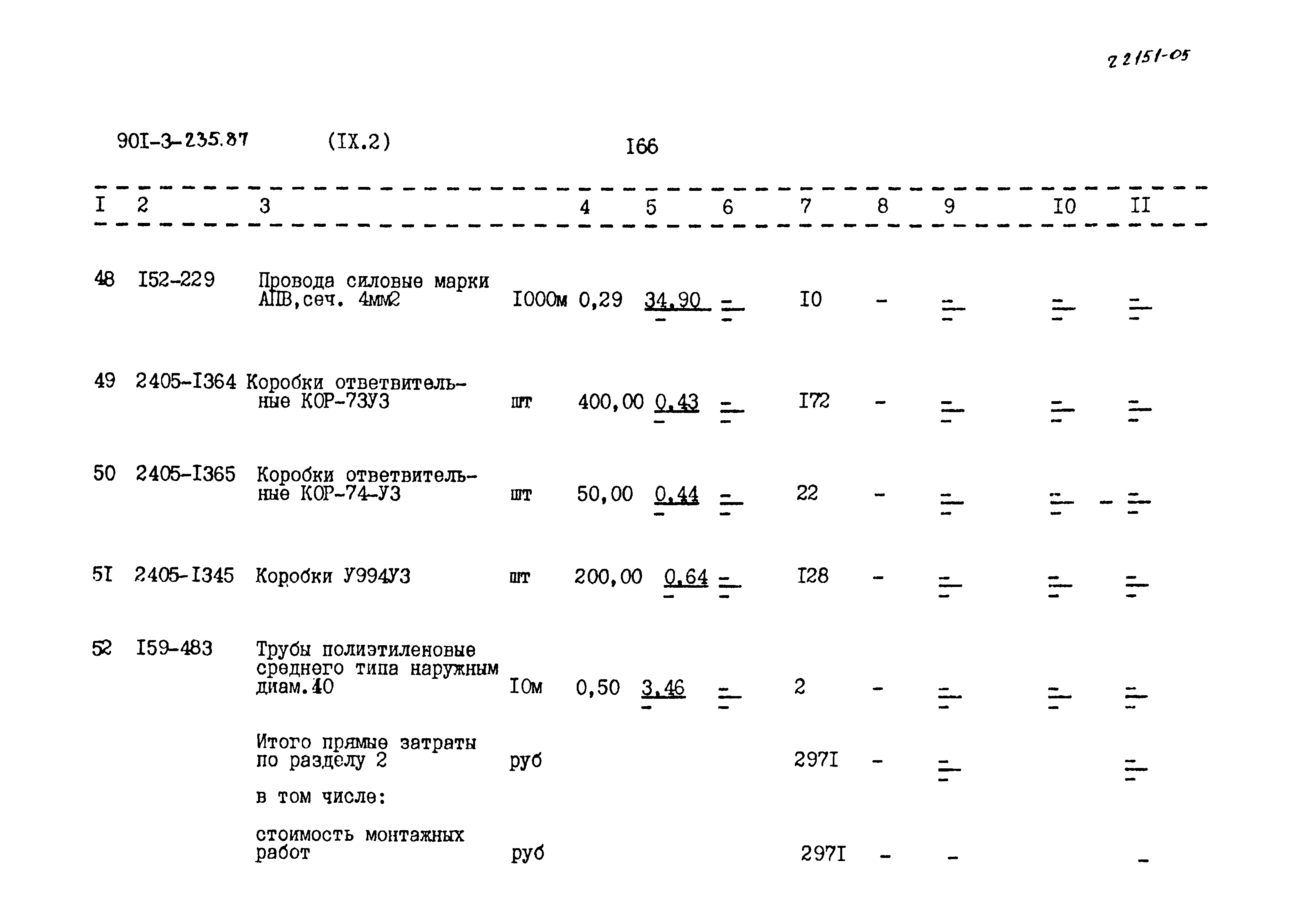 Типовой проект 901-3-235.87