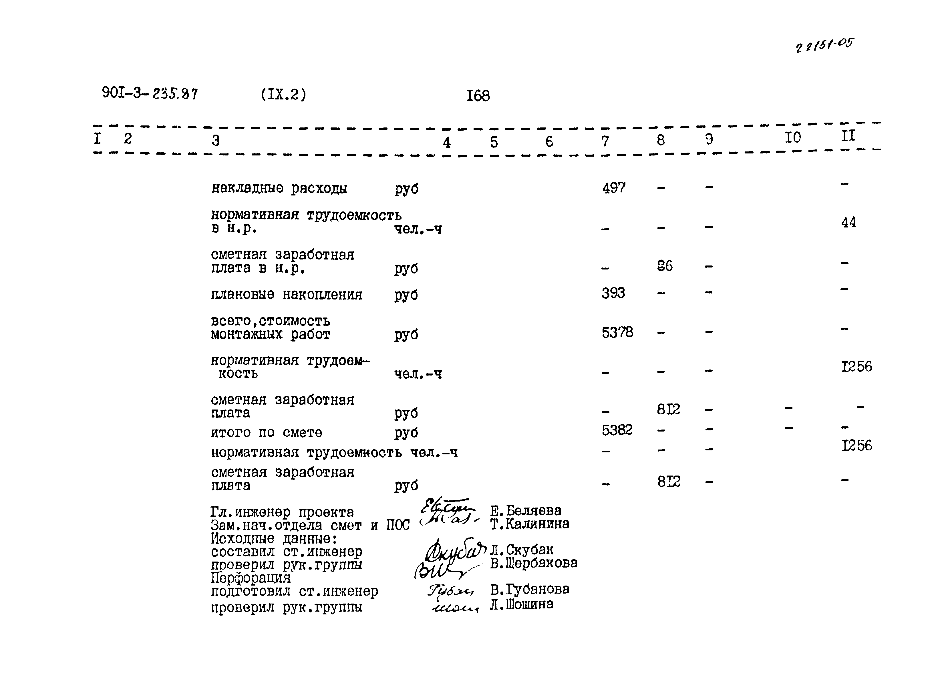 Типовой проект 901-3-235.87