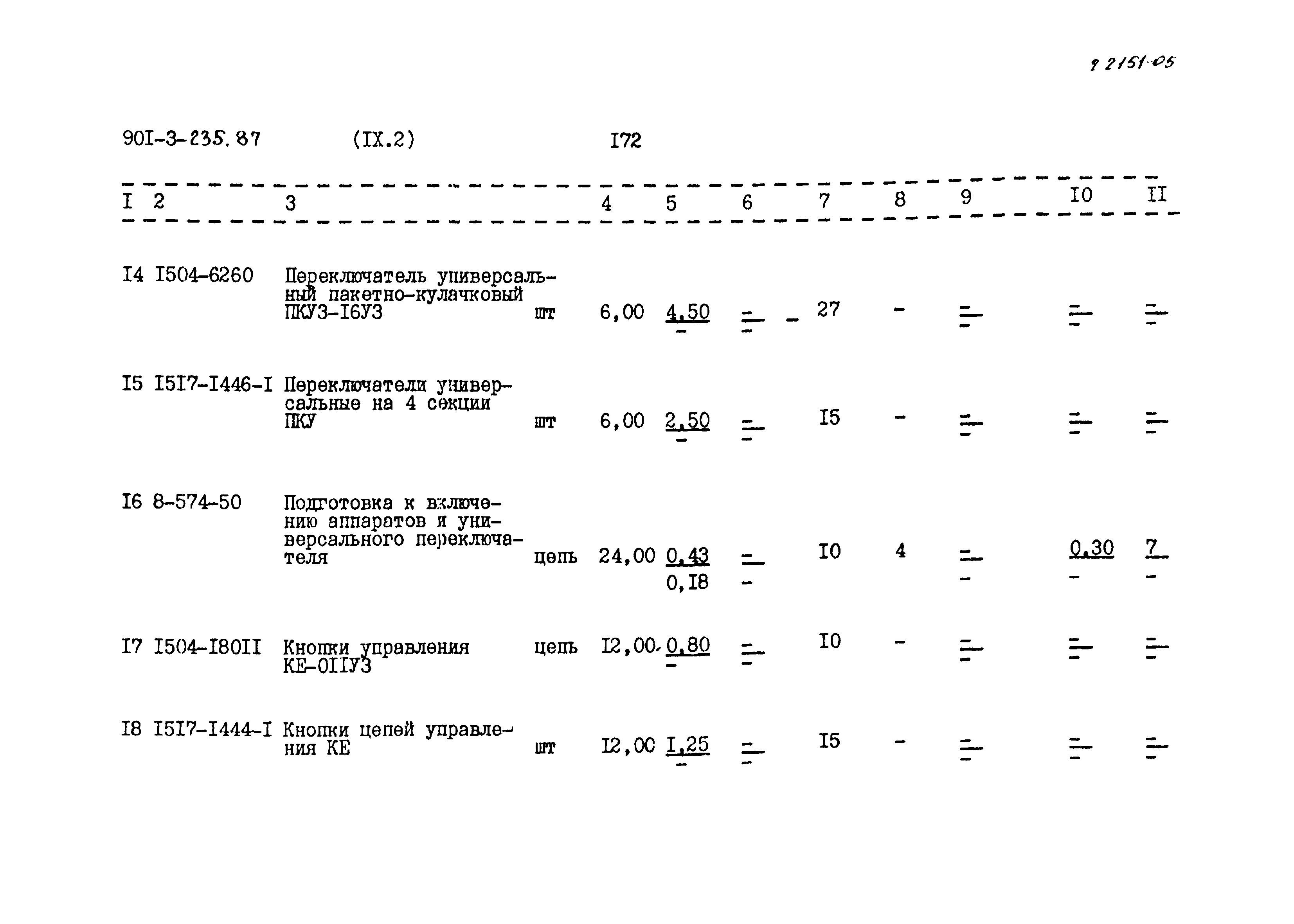 Типовой проект 901-3-235.87