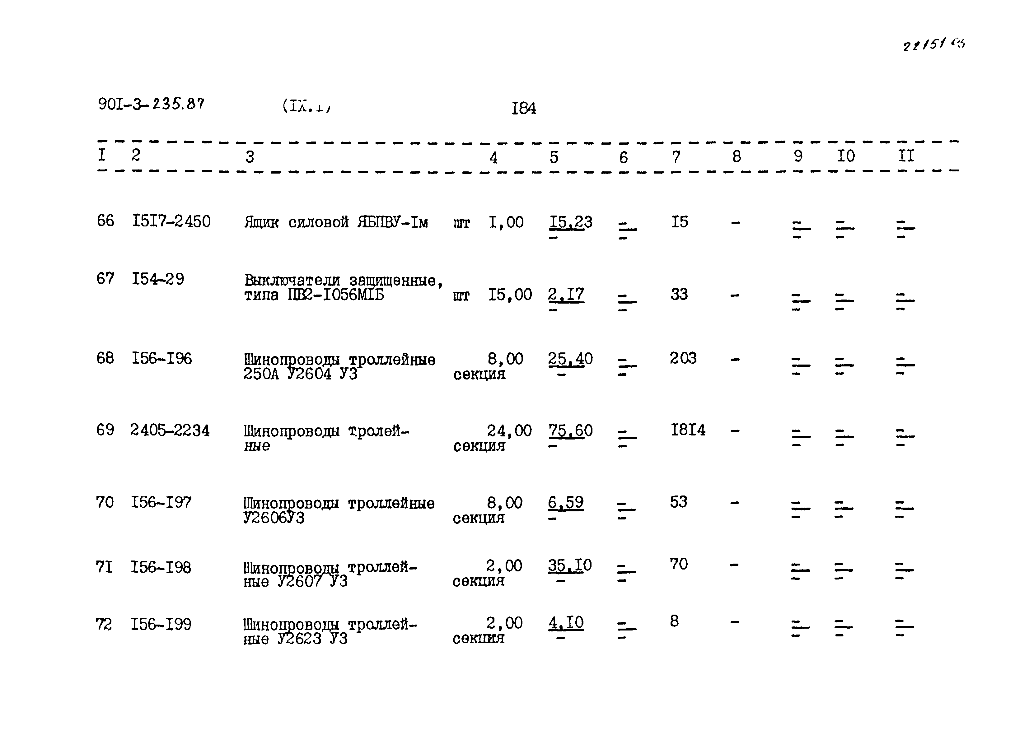 Типовой проект 901-3-235.87