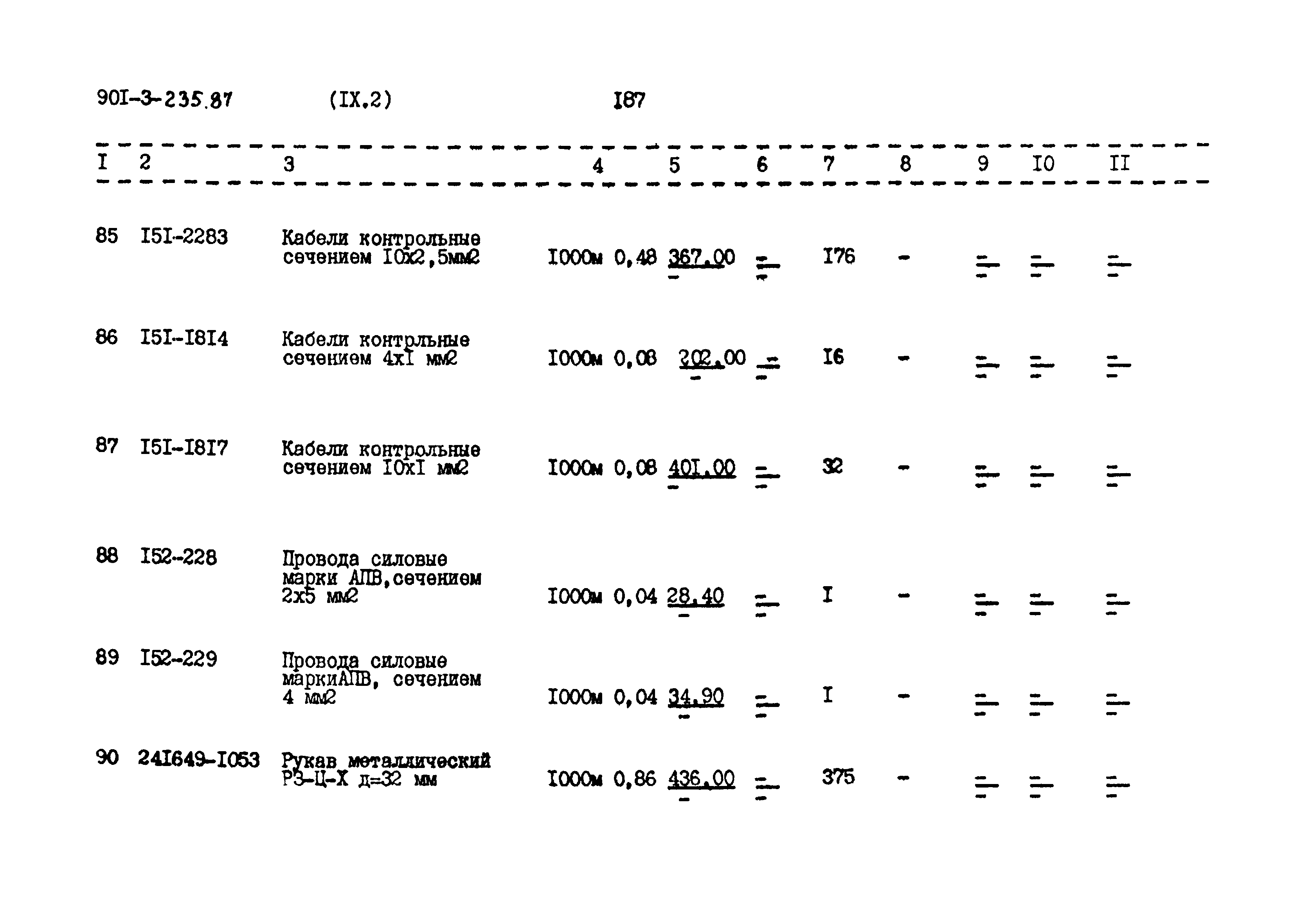 Типовой проект 901-3-235.87