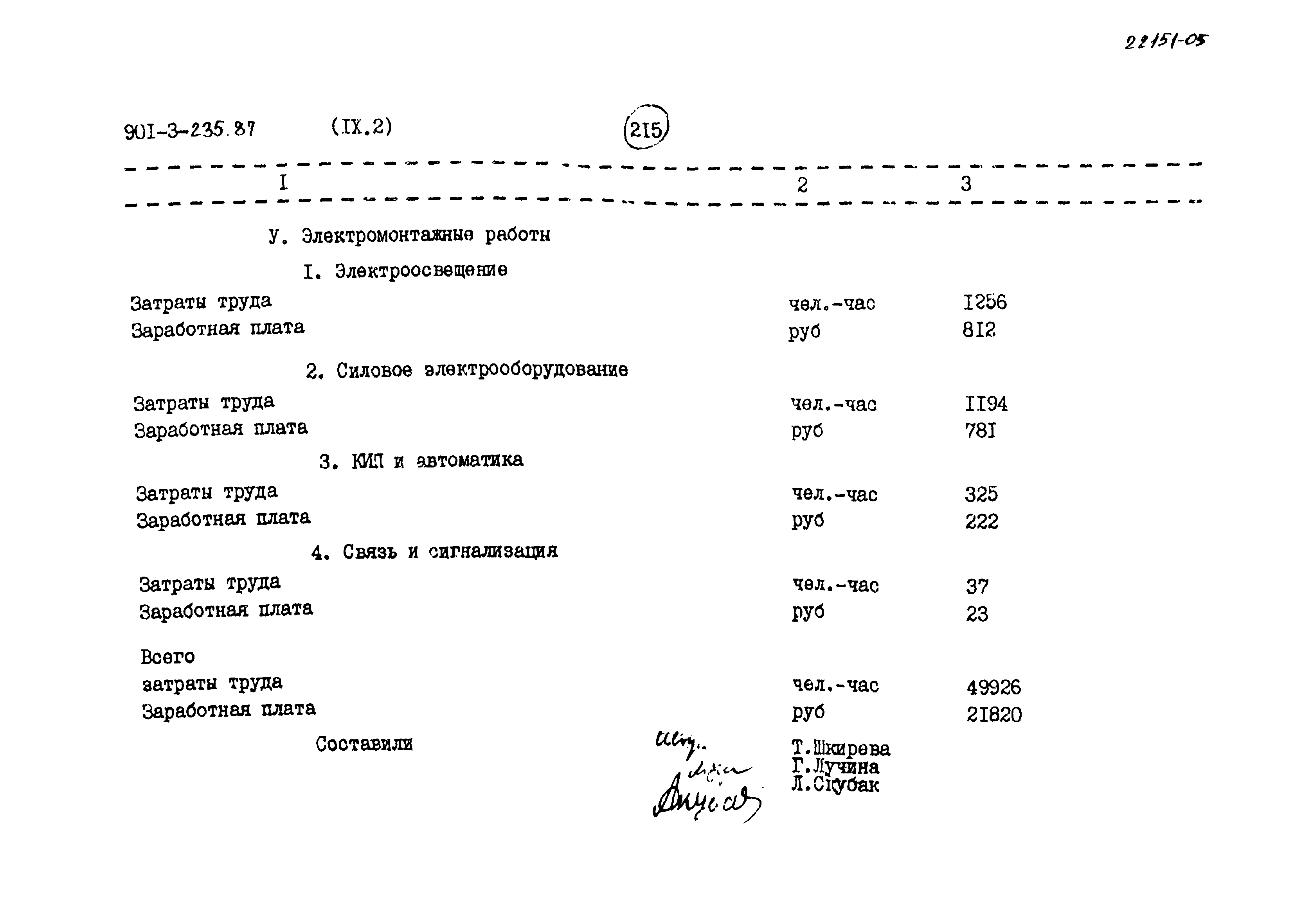 Типовой проект 901-3-235.87