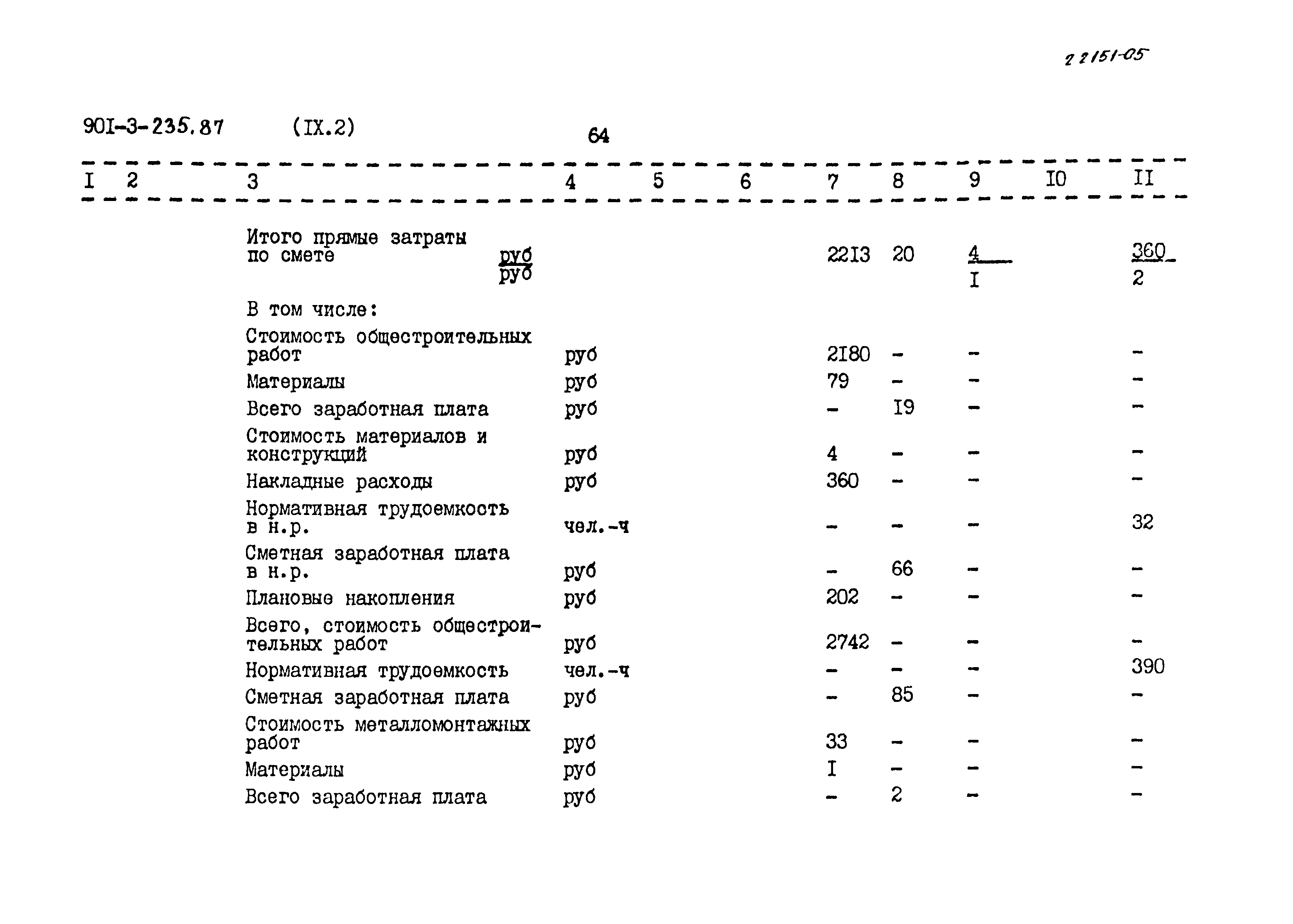 Типовой проект 901-3-235.87