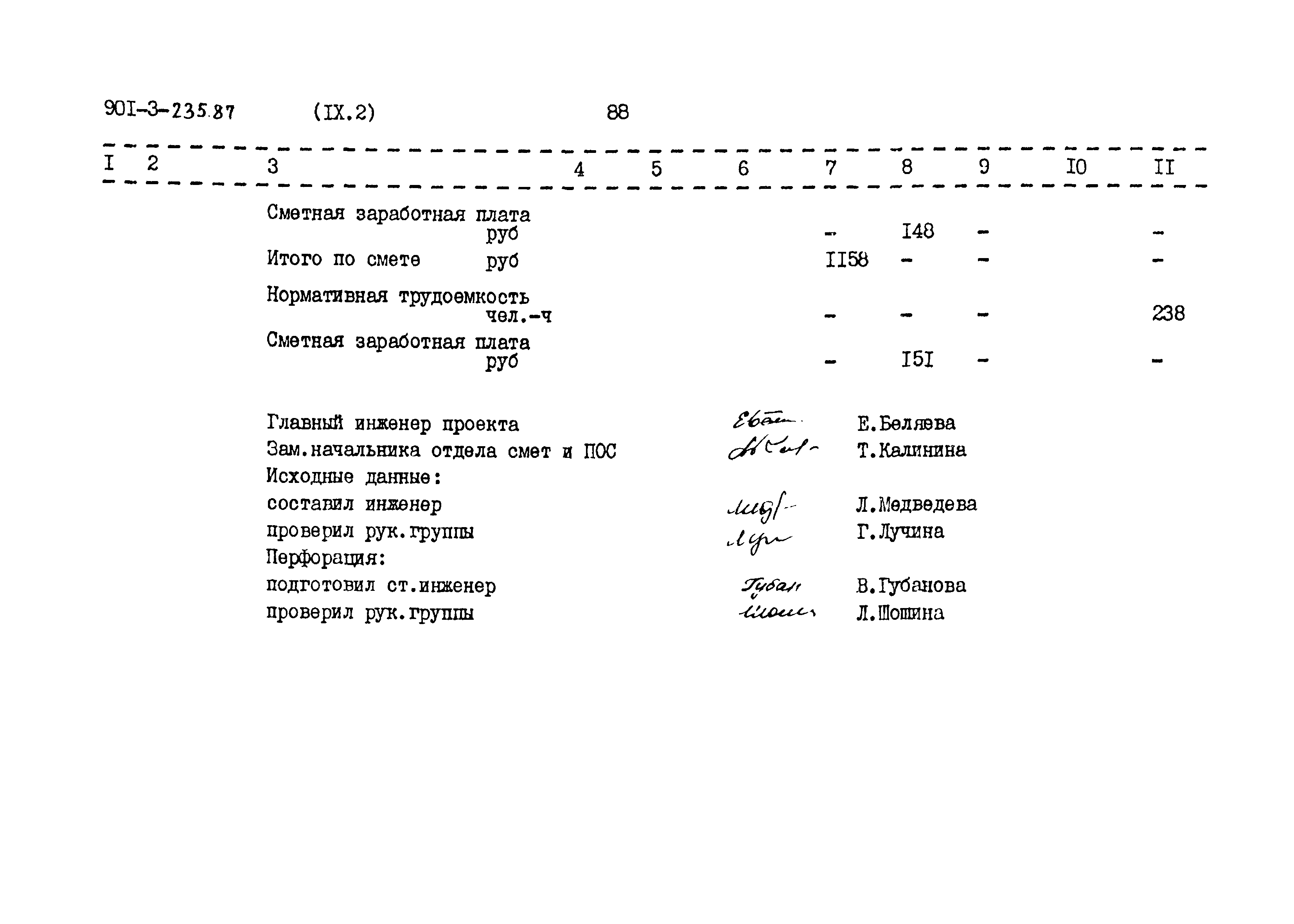 Типовой проект 901-3-235.87