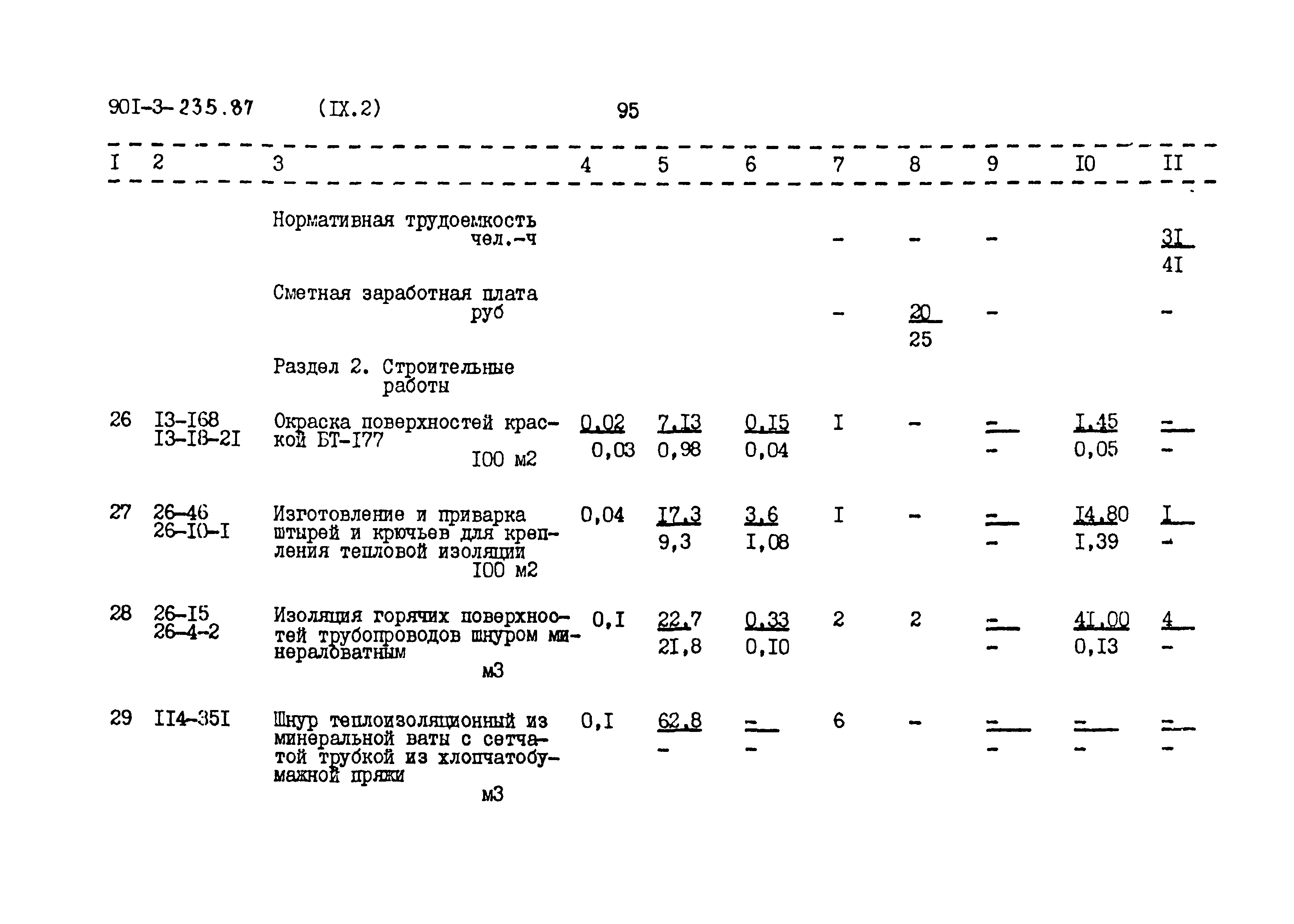 Типовой проект 901-3-235.87