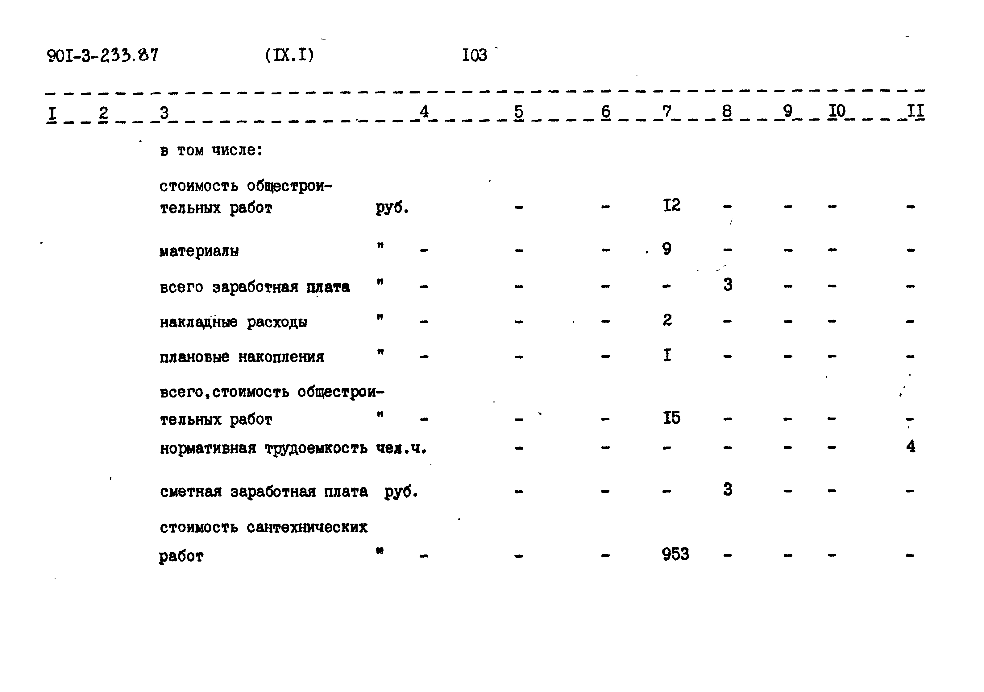 Типовой проект 901-3-235.87