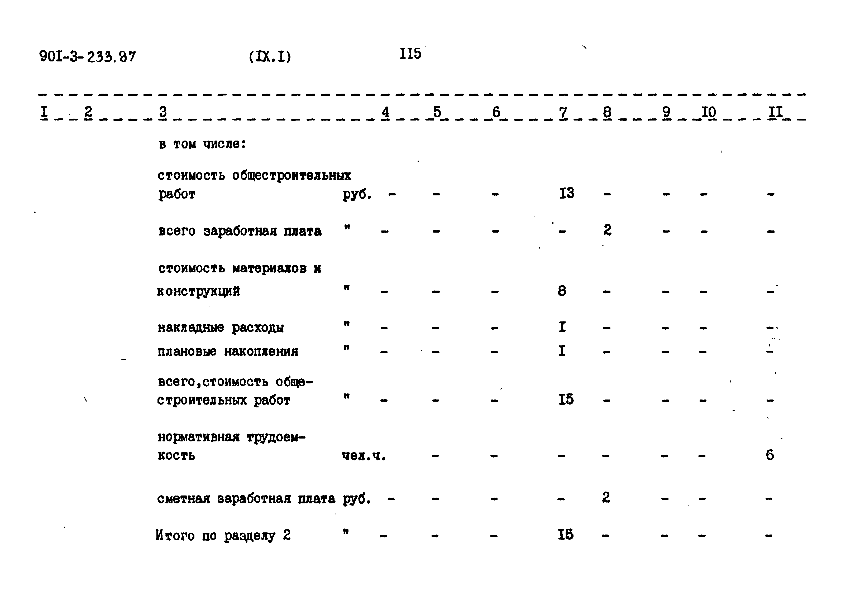 Типовой проект 901-3-235.87