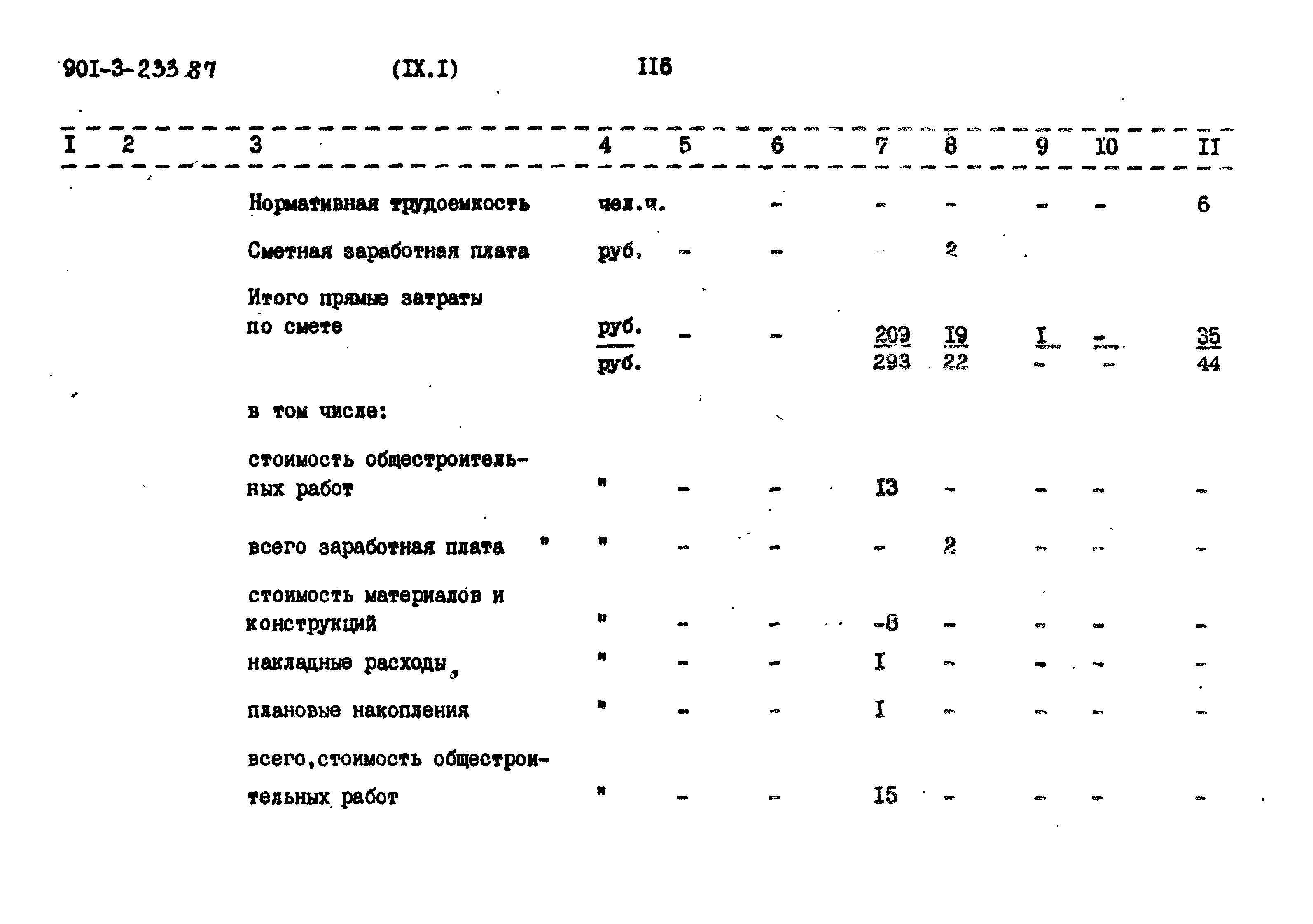 Типовой проект 901-3-235.87