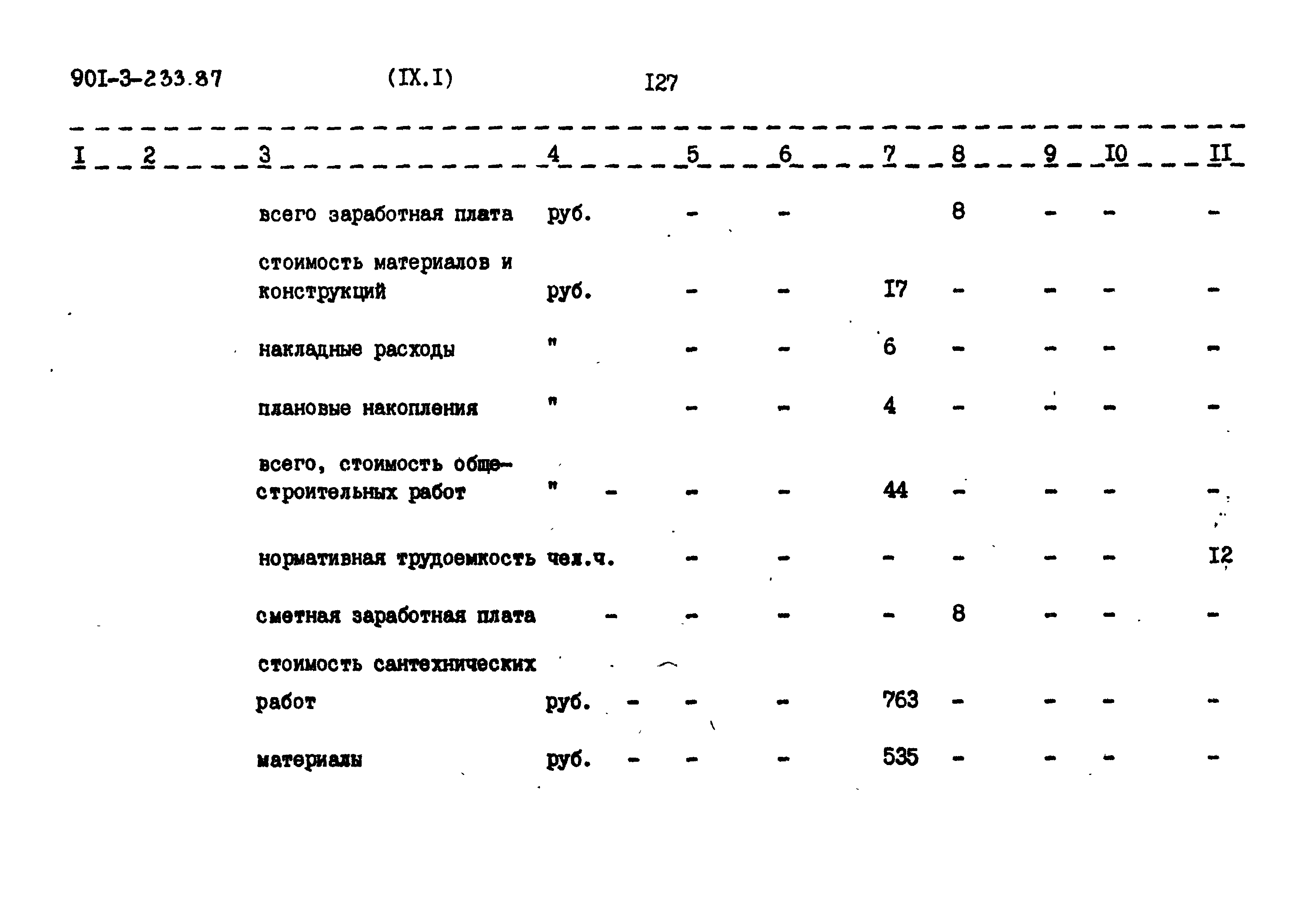 Типовой проект 901-3-235.87