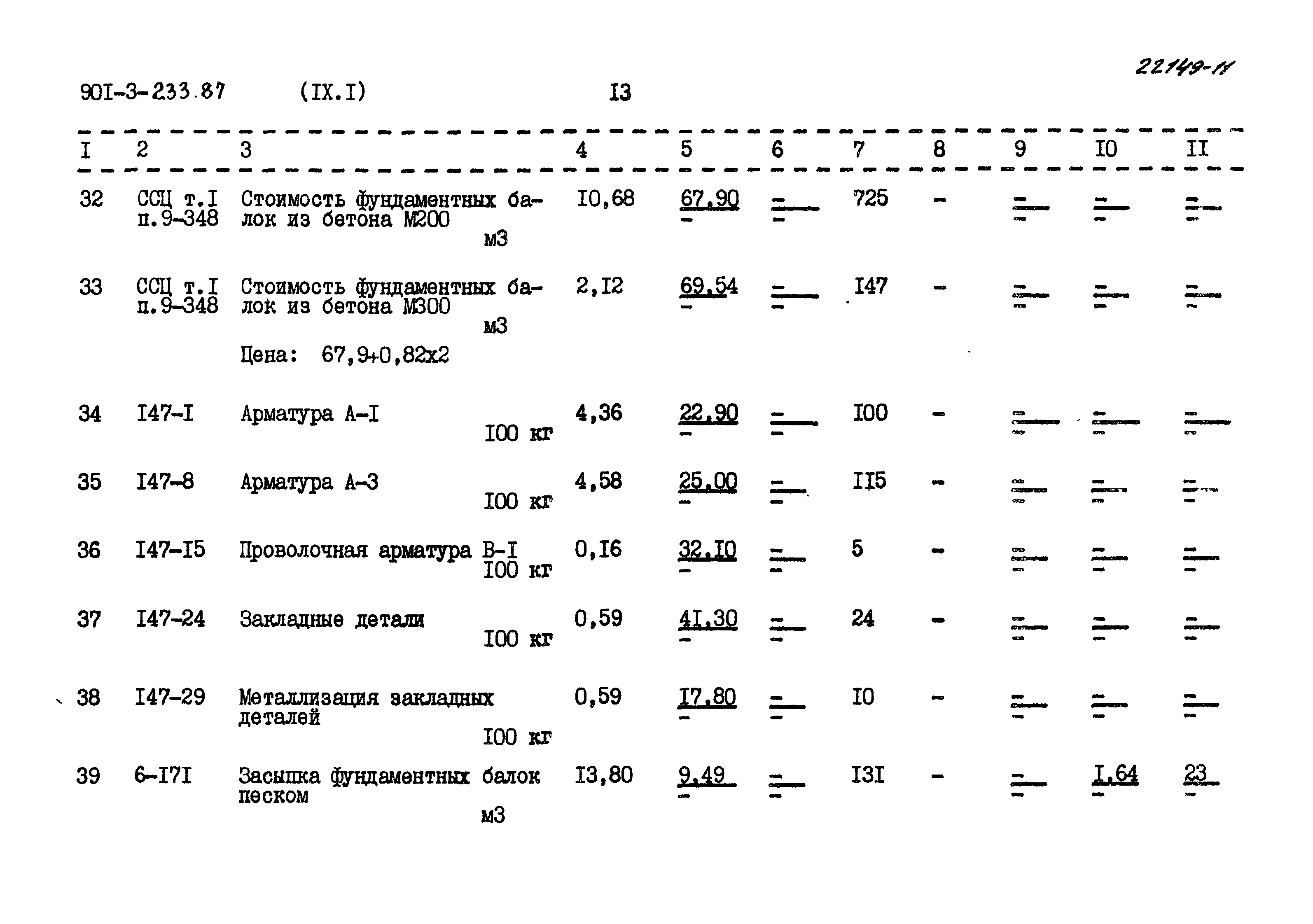 Типовой проект 901-3-235.87