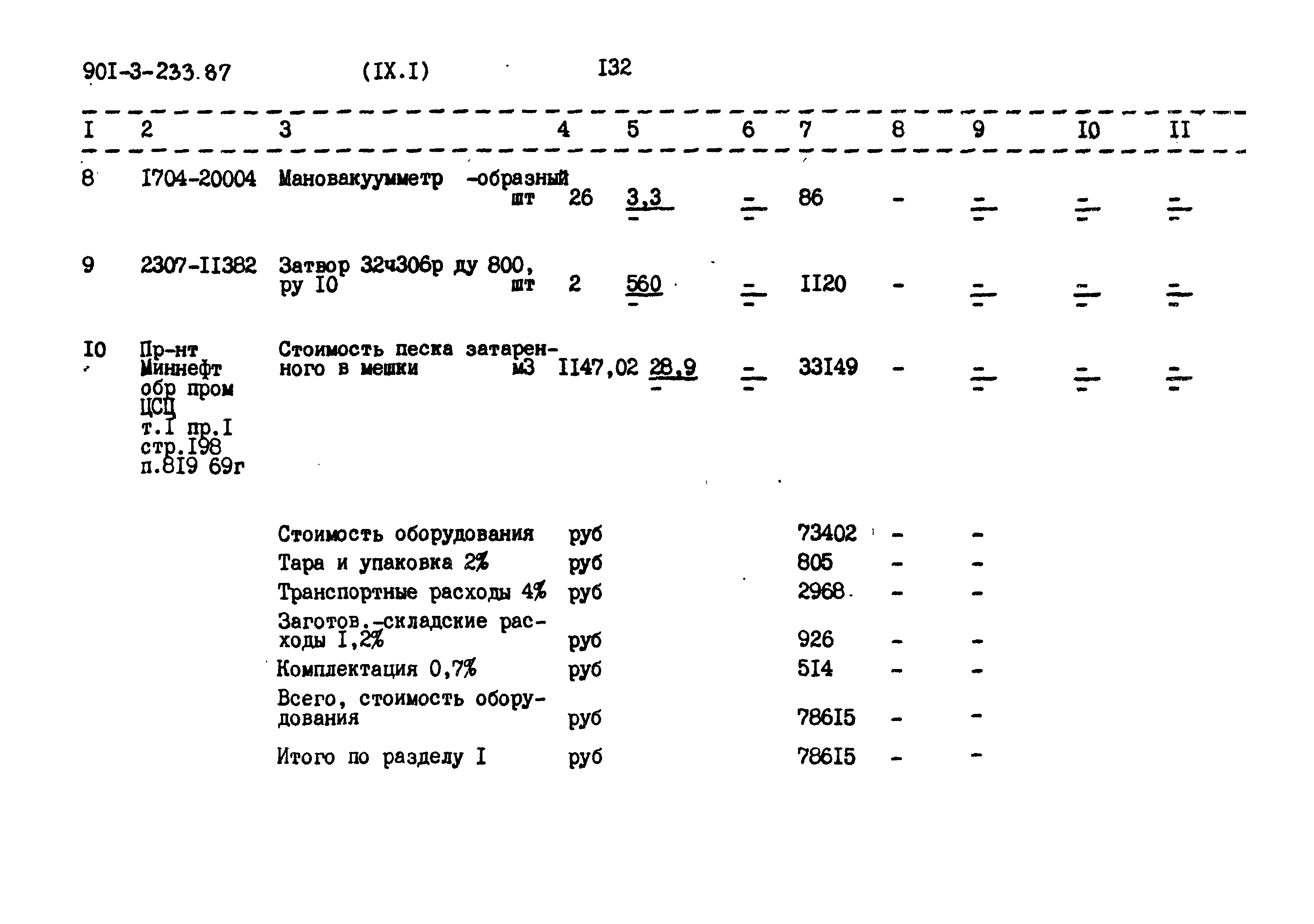 Типовой проект 901-3-235.87