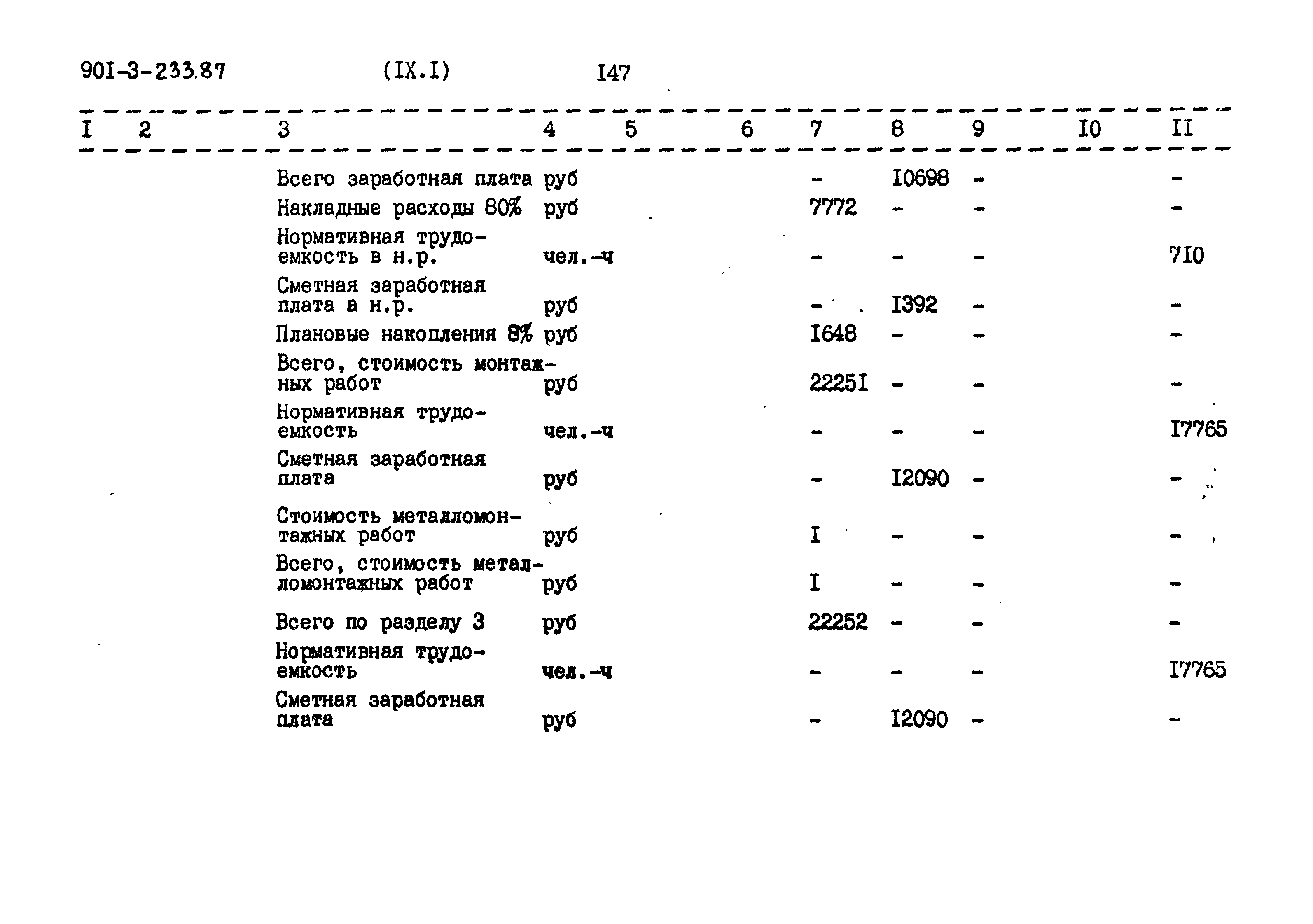 Типовой проект 901-3-235.87