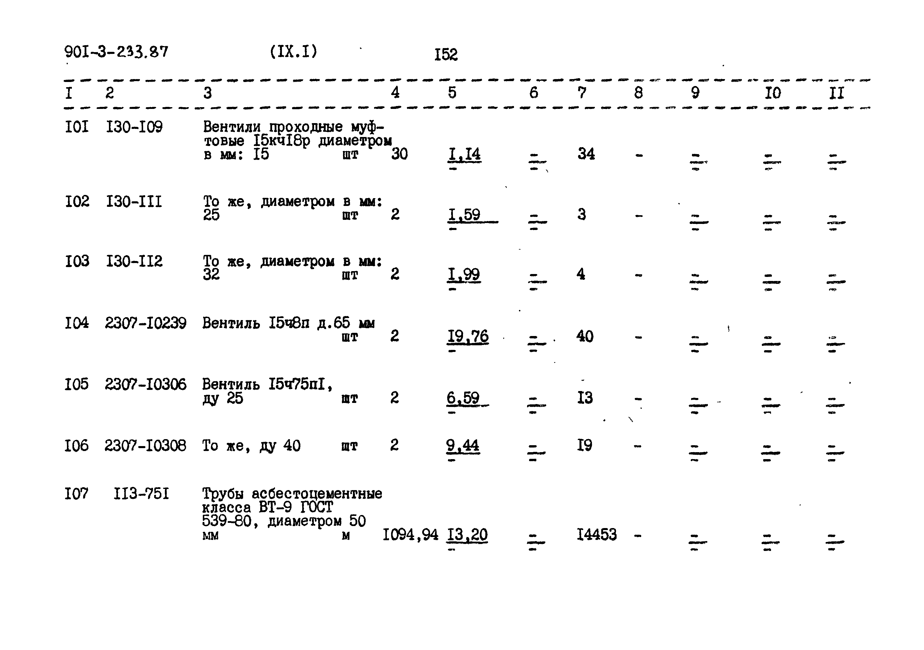 Типовой проект 901-3-235.87