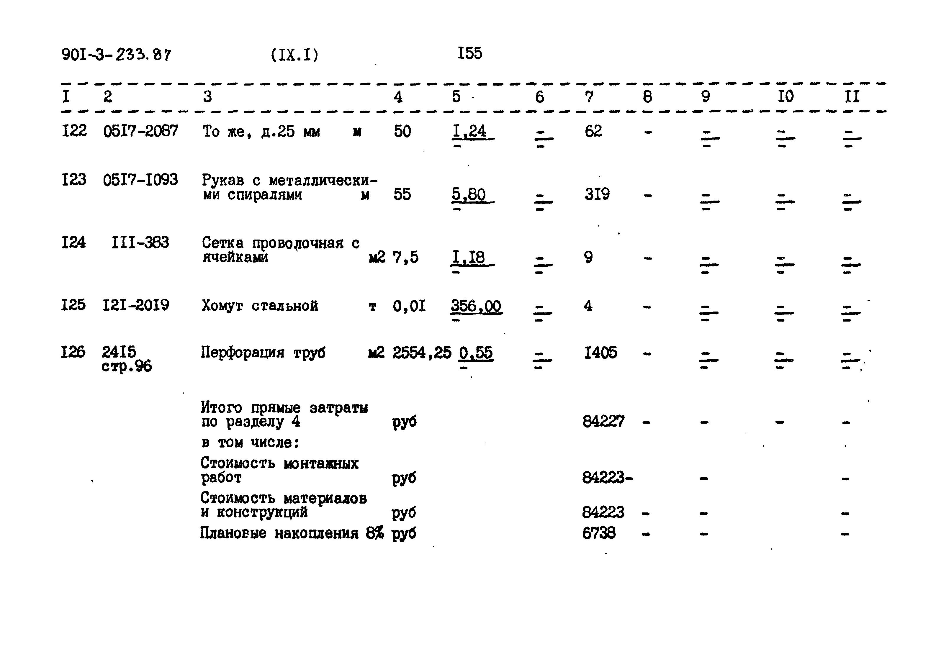 Типовой проект 901-3-235.87