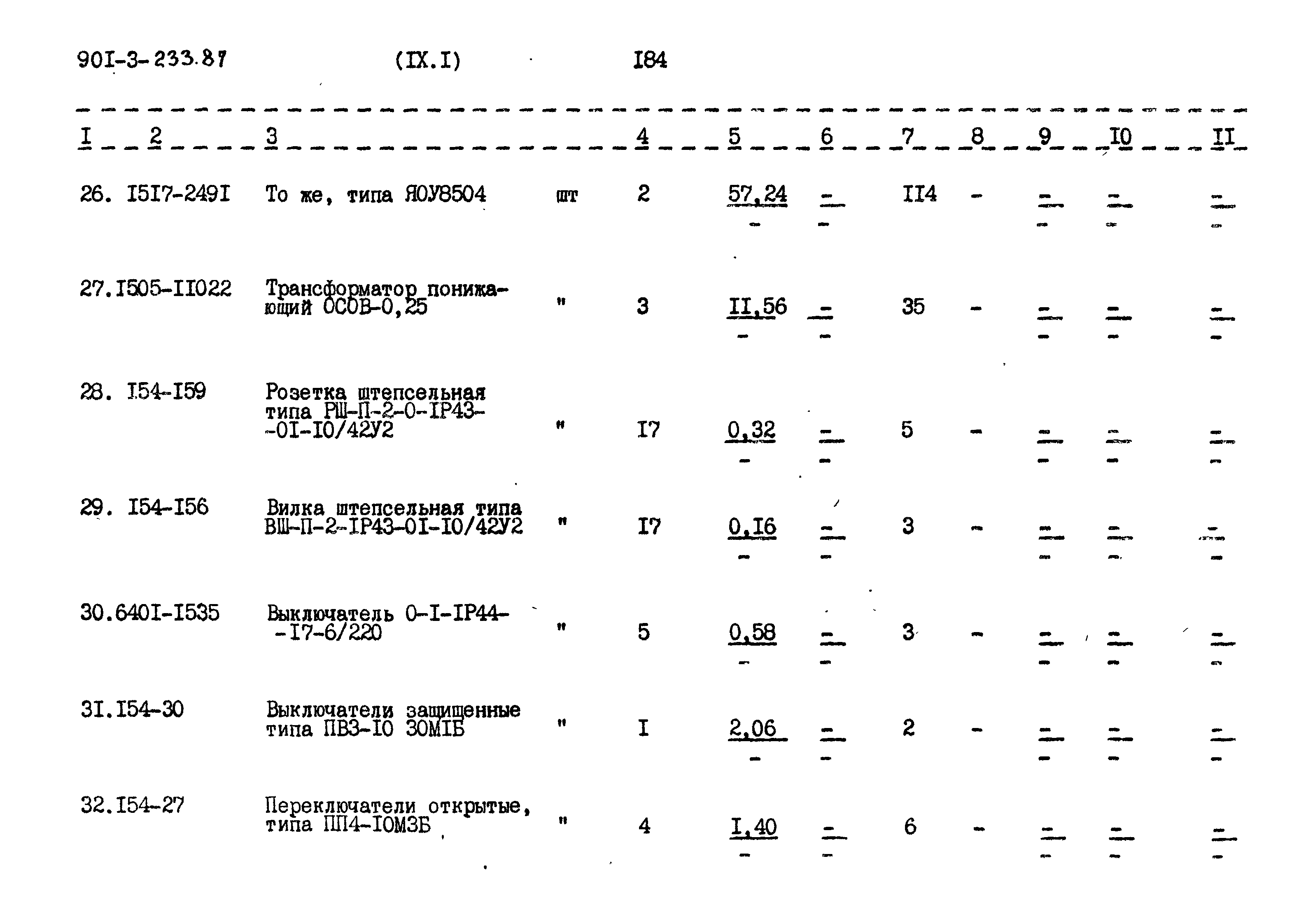 Типовой проект 901-3-235.87