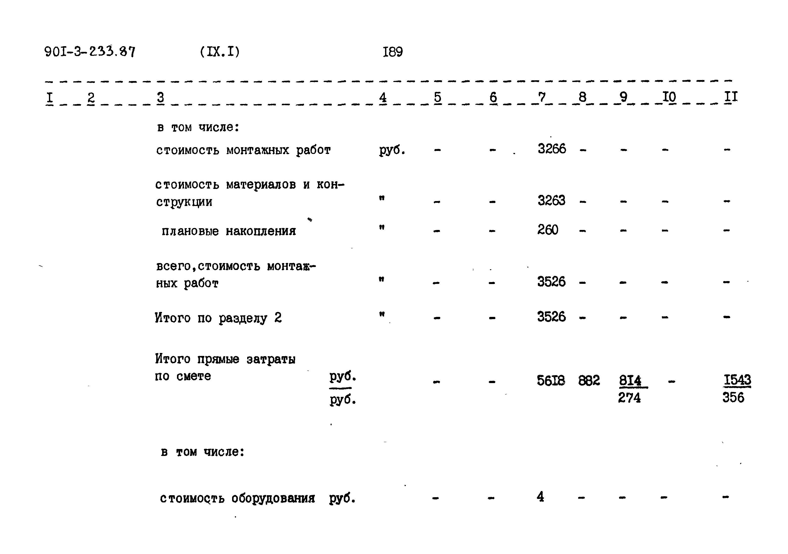 Типовой проект 901-3-235.87