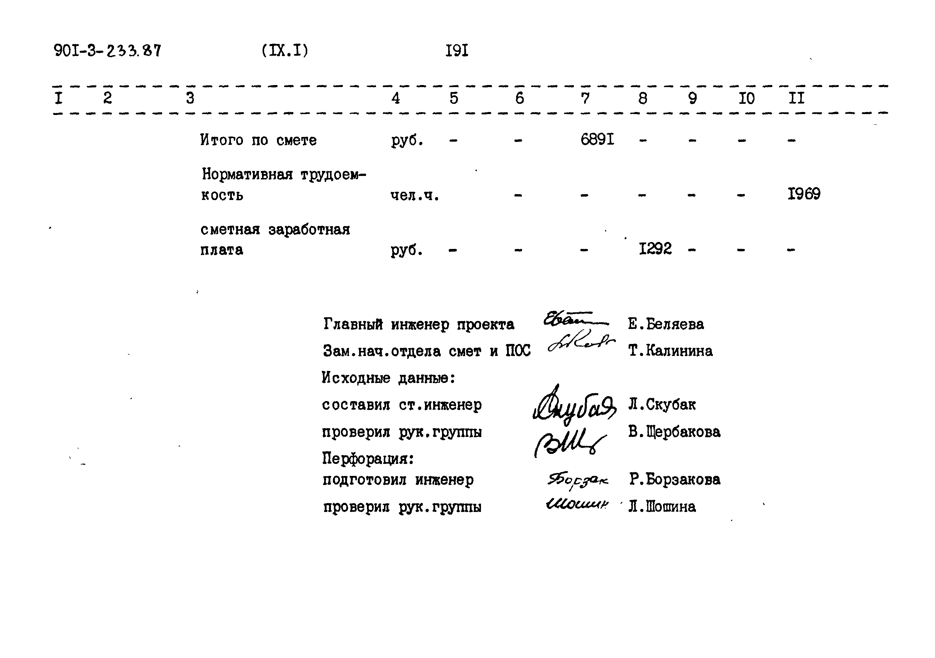 Типовой проект 901-3-235.87