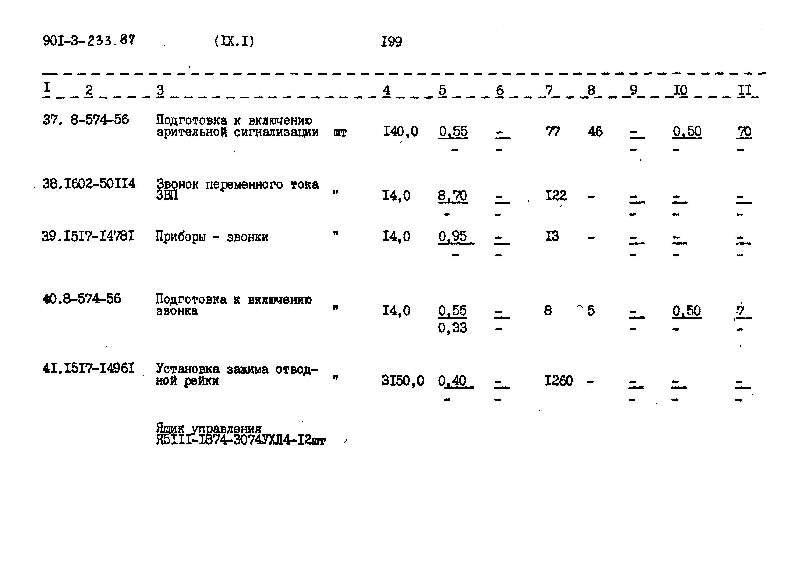 Типовой проект 901-3-235.87