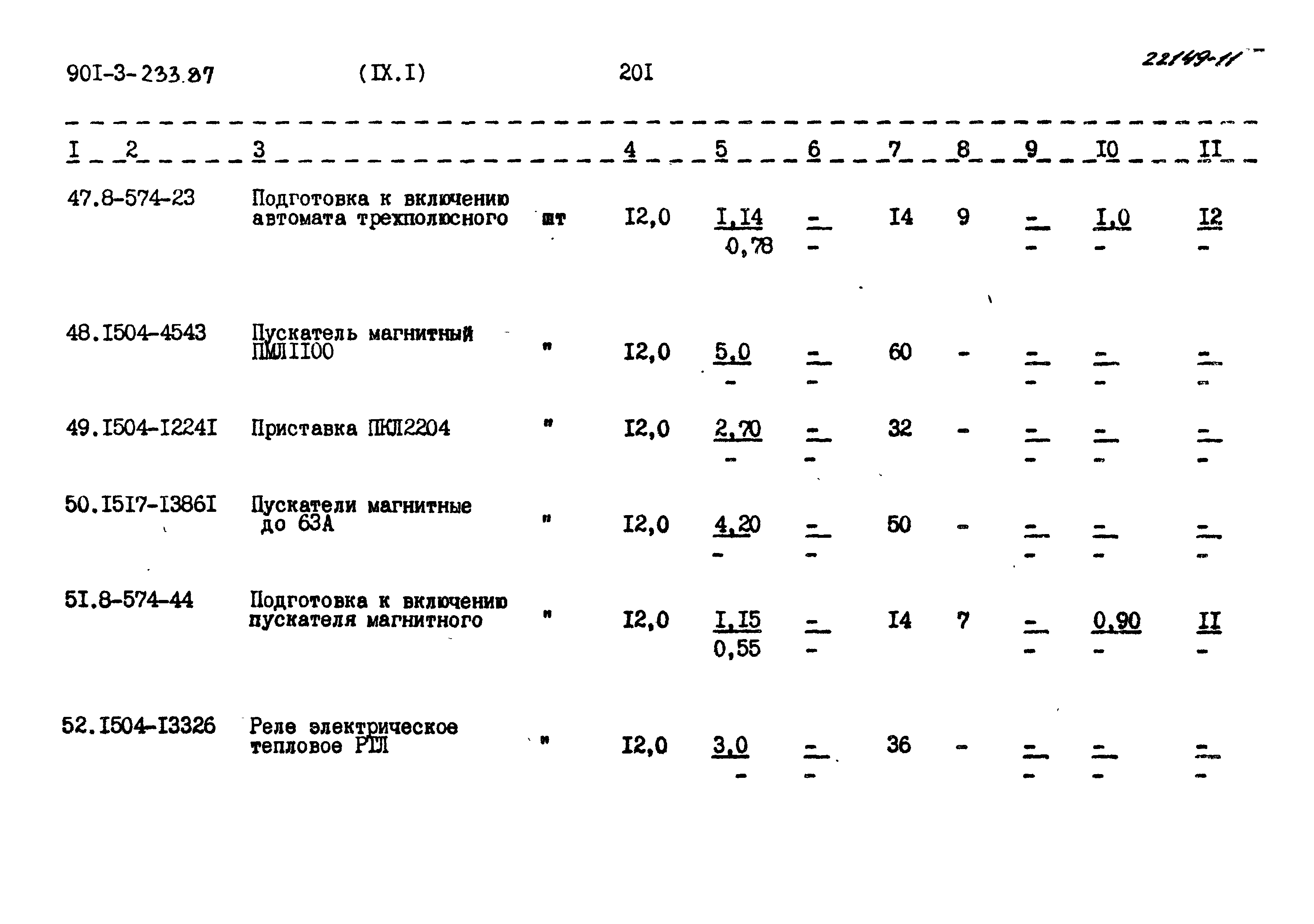 Типовой проект 901-3-235.87