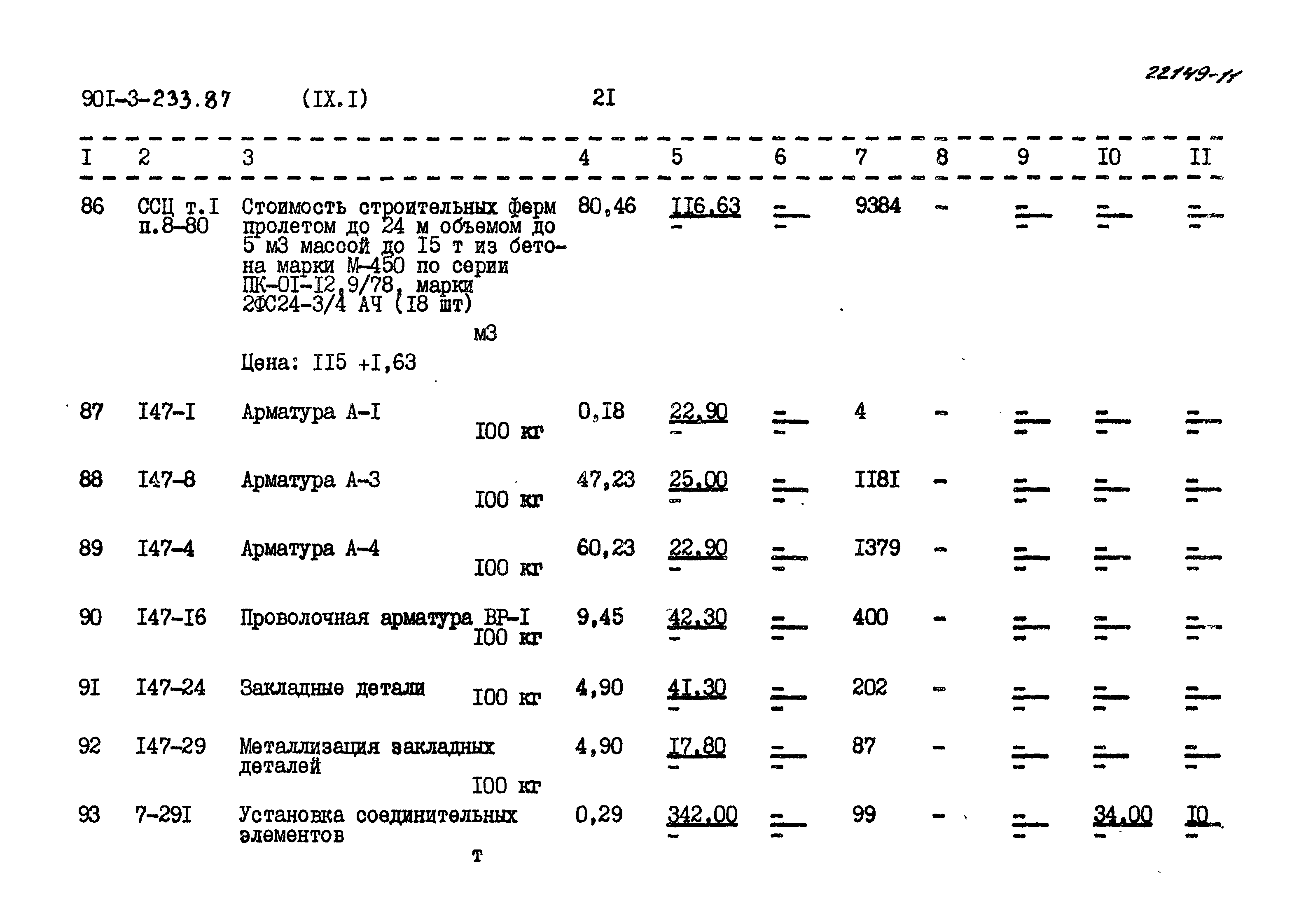 Типовой проект 901-3-235.87