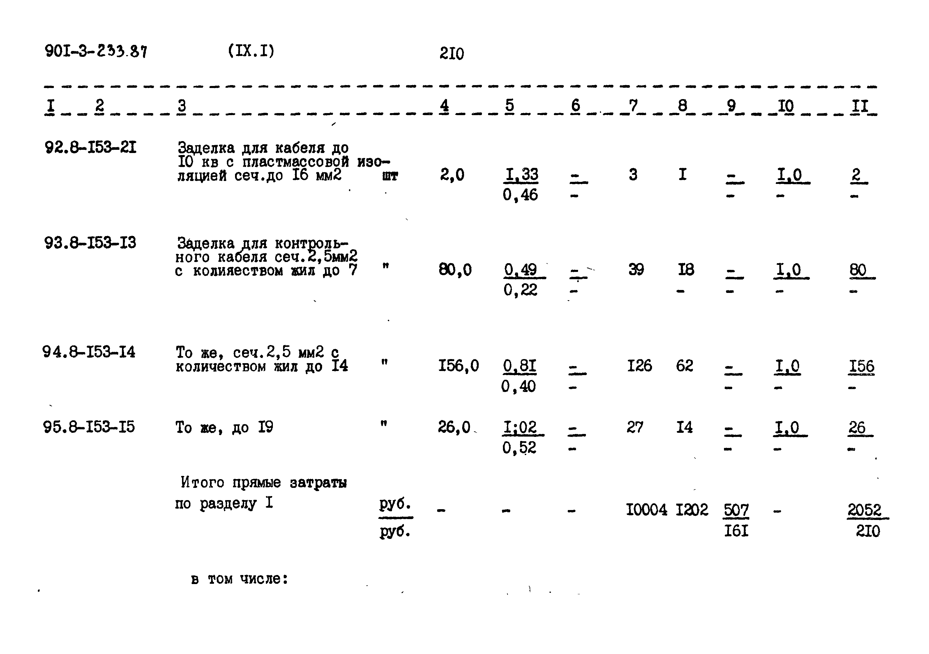 Типовой проект 901-3-235.87